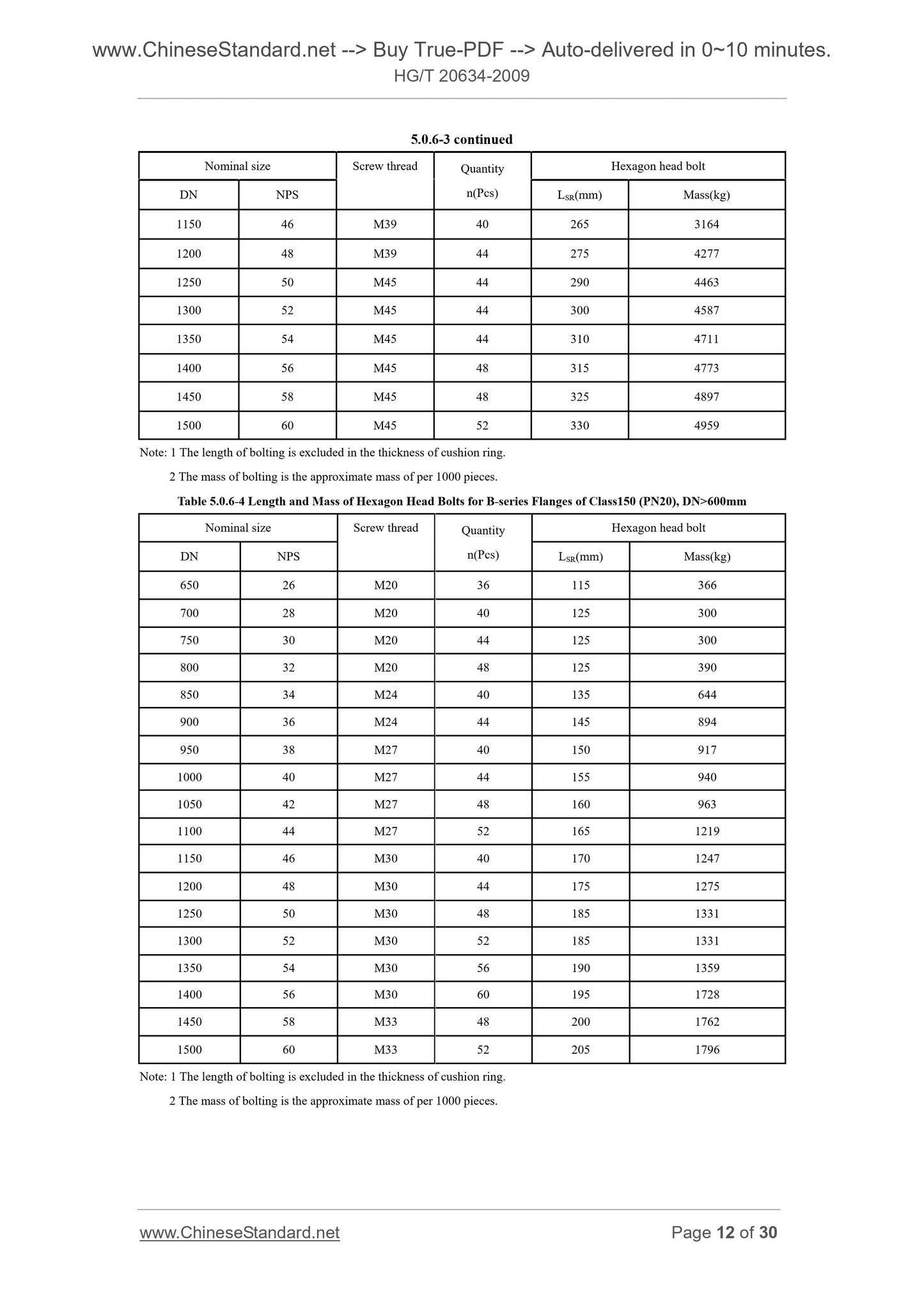 HG/T 20634-2009 Page 6