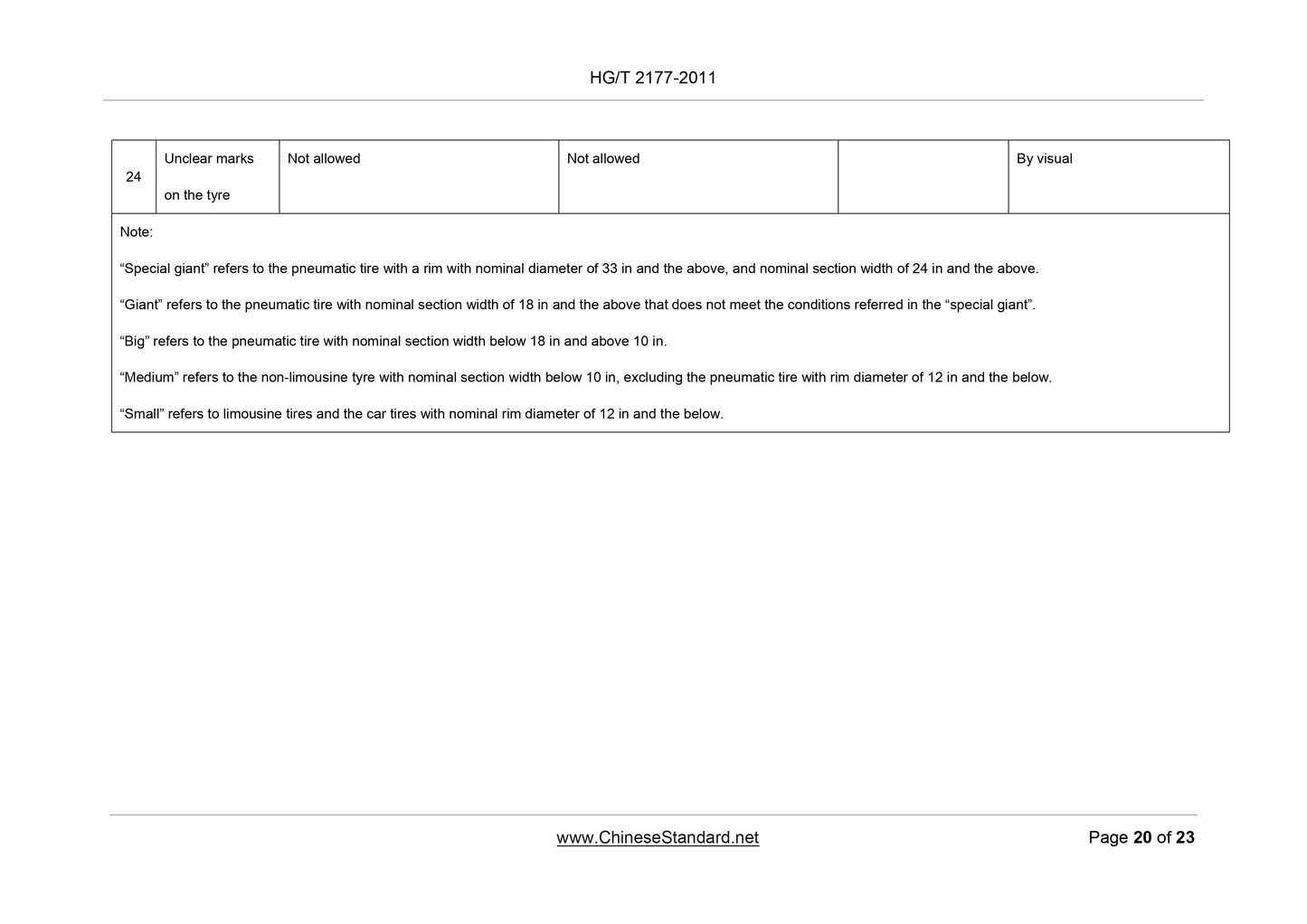 HG/T 2177-2011 Page 6
