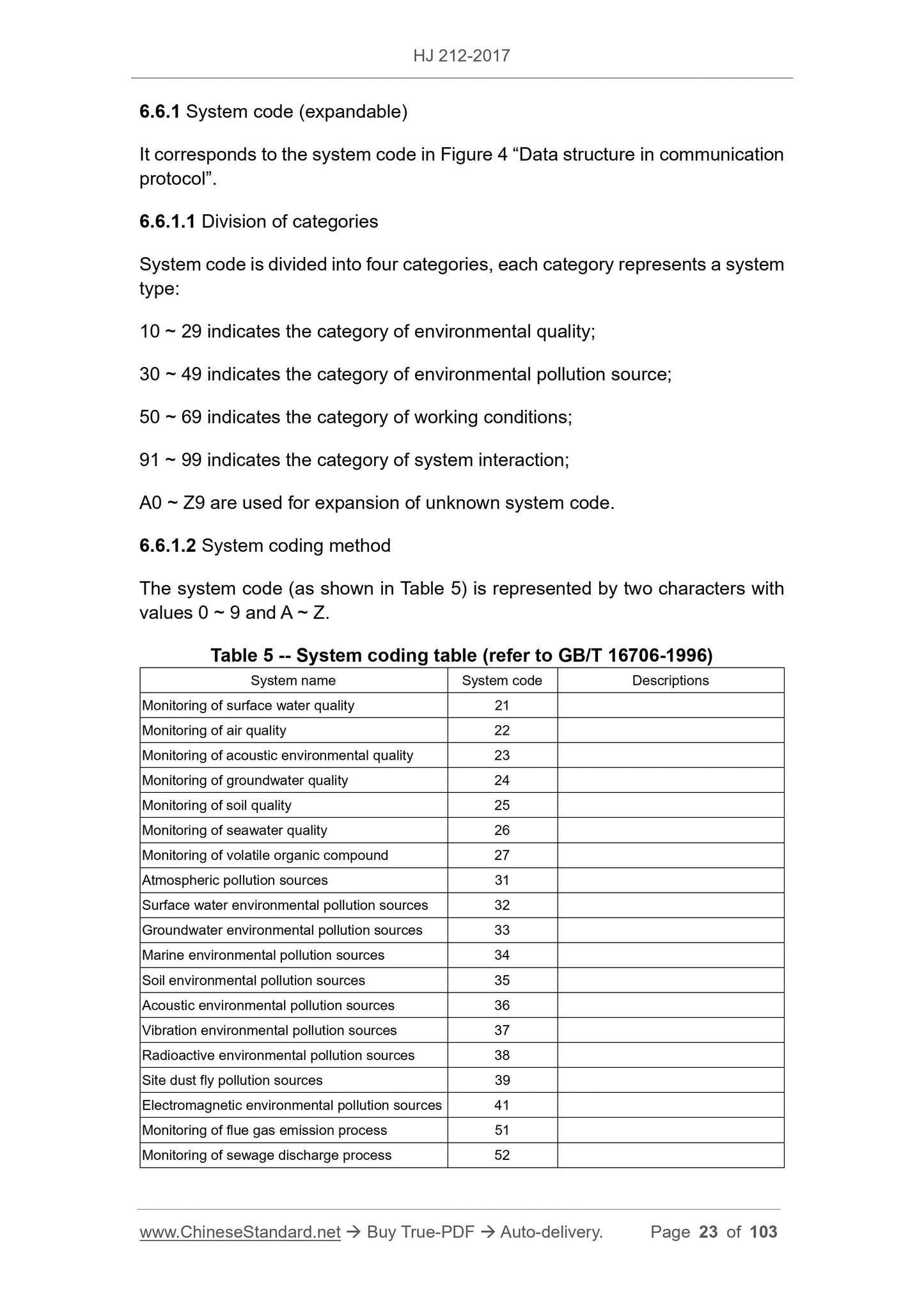 HJ 212-2017 Page 8