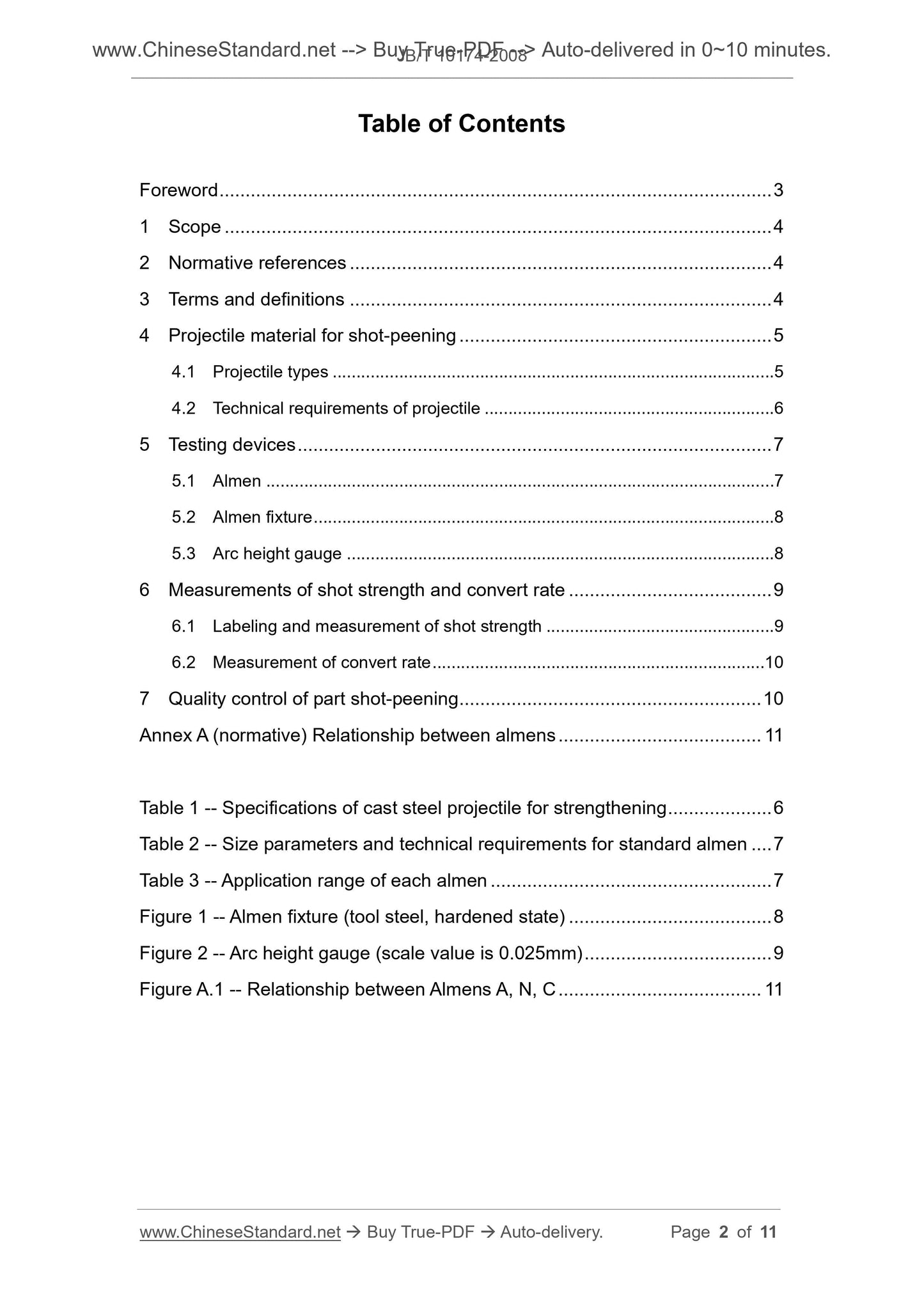 JB/T 10174-2008 Page 2