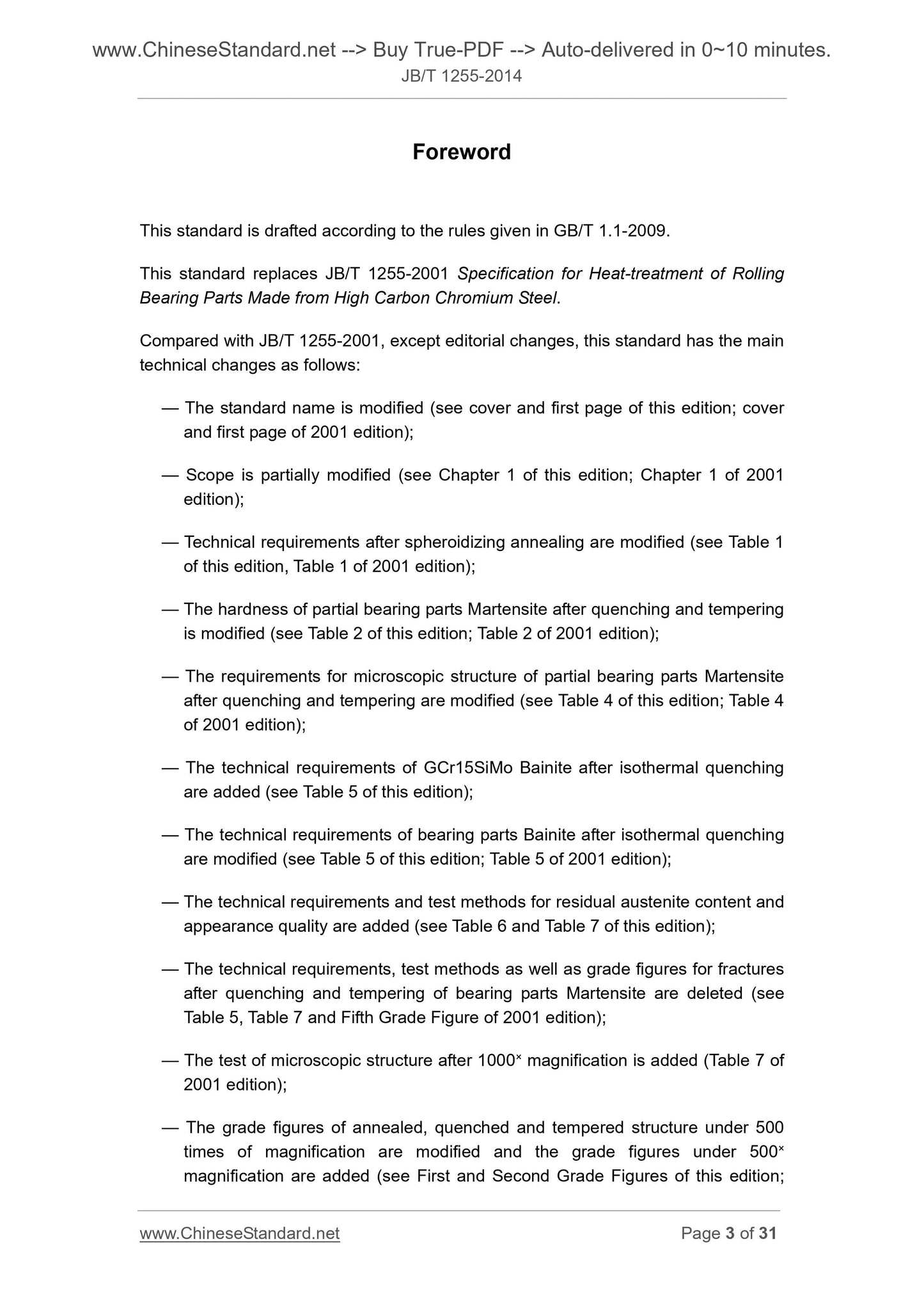 JB/T 1255-2014 Page 3