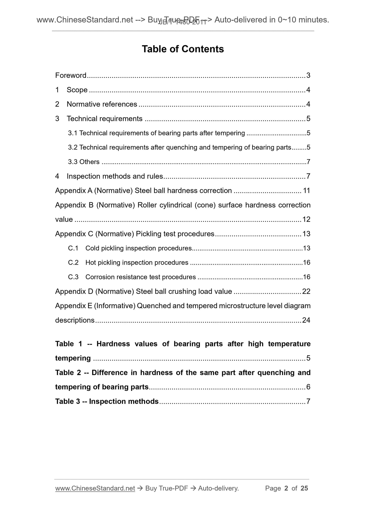 JB/T 1460-2011 Page 2