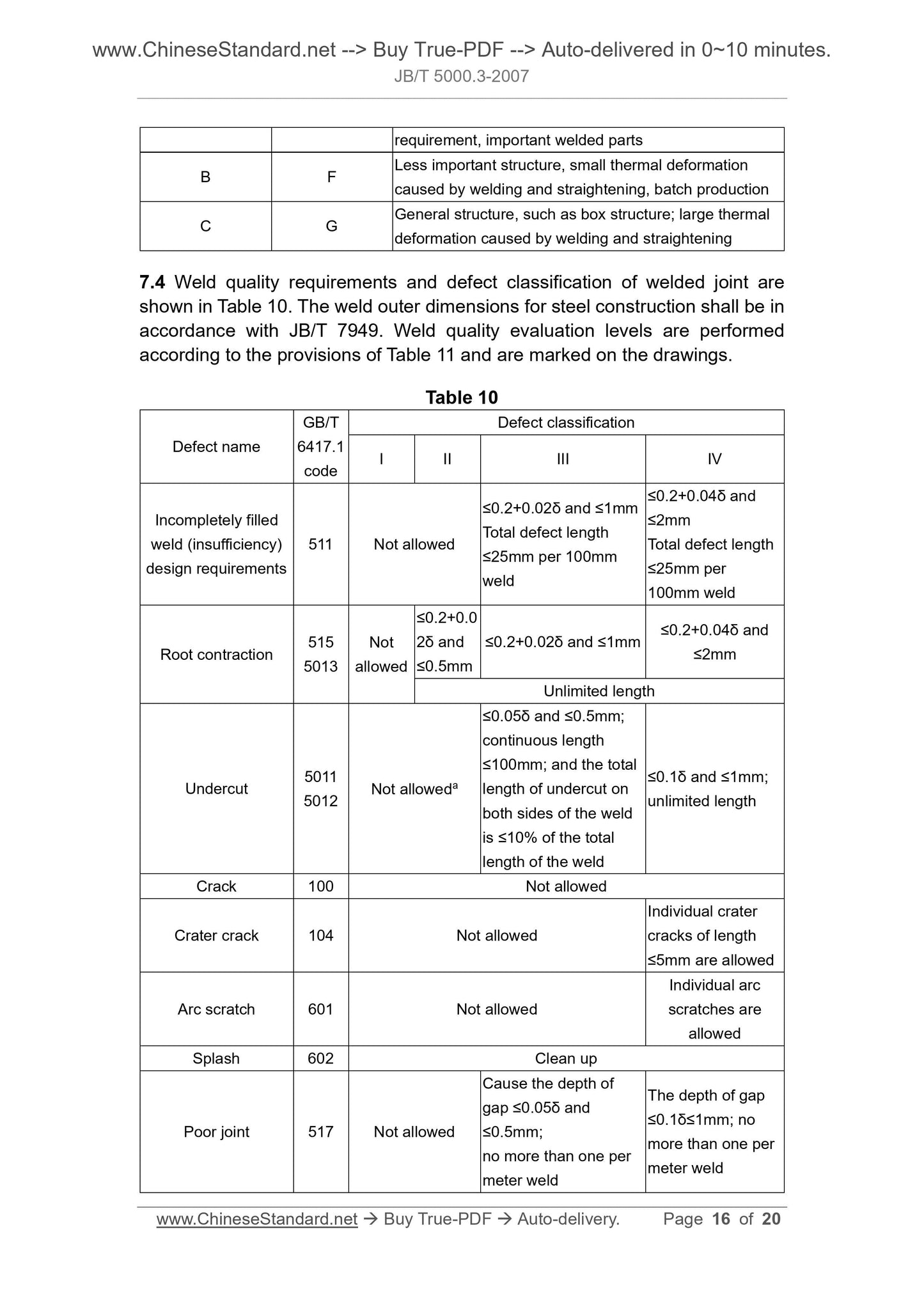 JB/T 5000.3-2007 Page 8