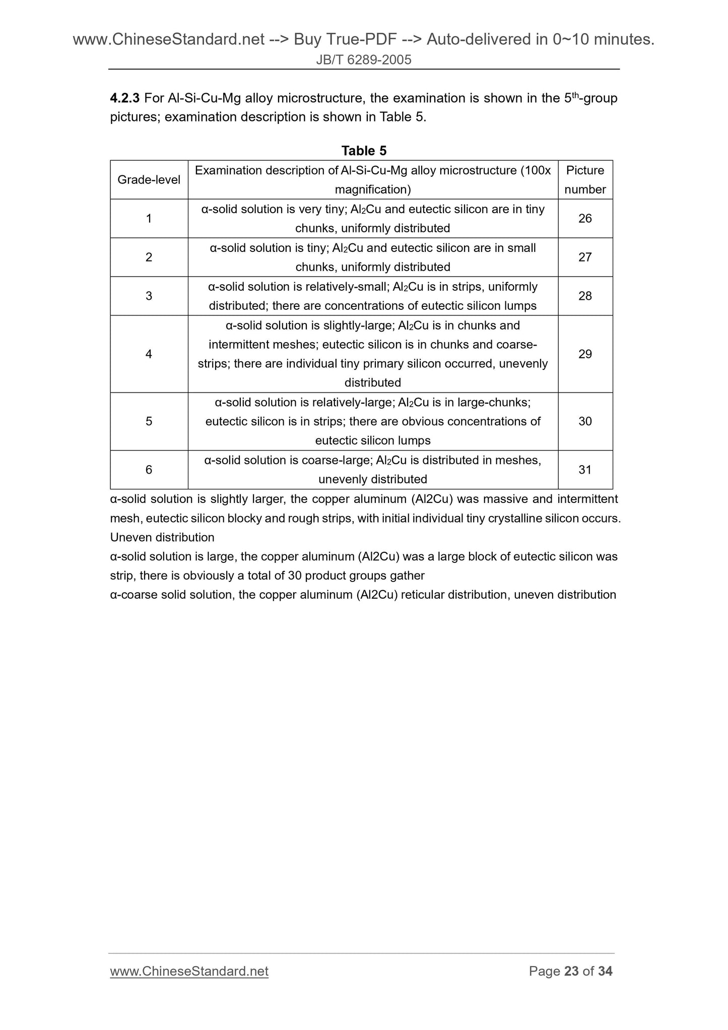 JB/T 6289-2005 Page 8