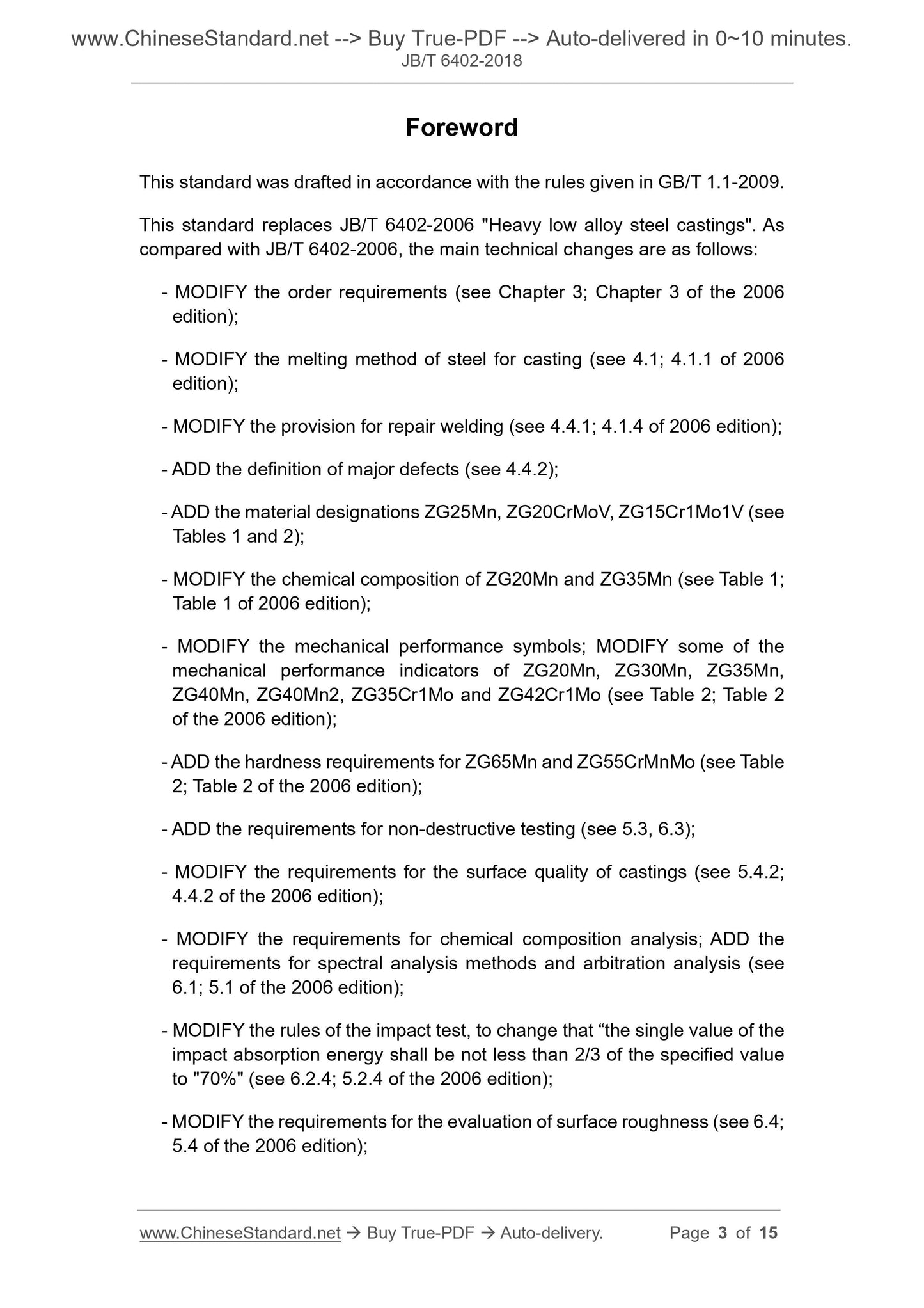 JB/T 6402-2018 Page 3