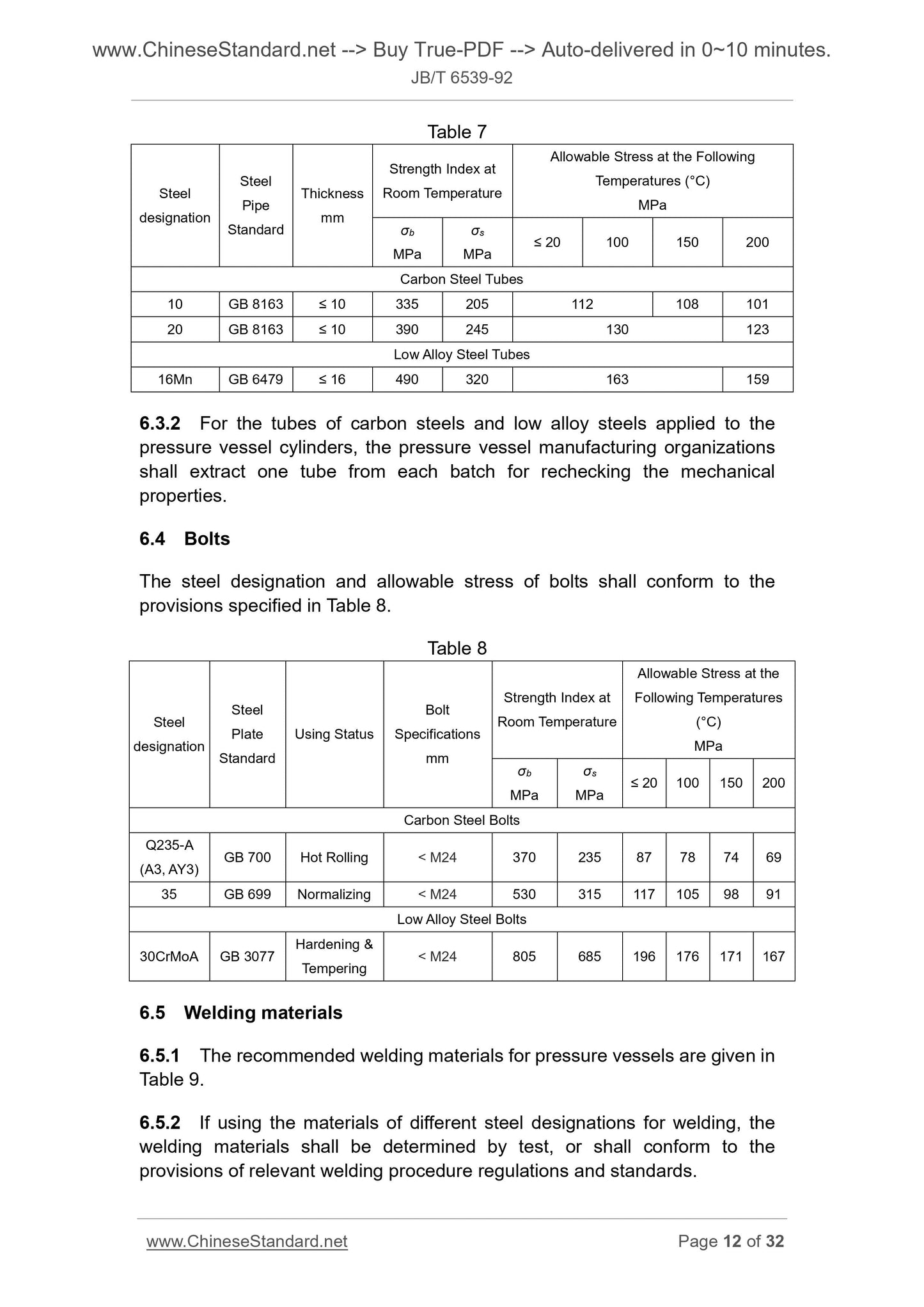 JB/T 6539-1992 Page 7