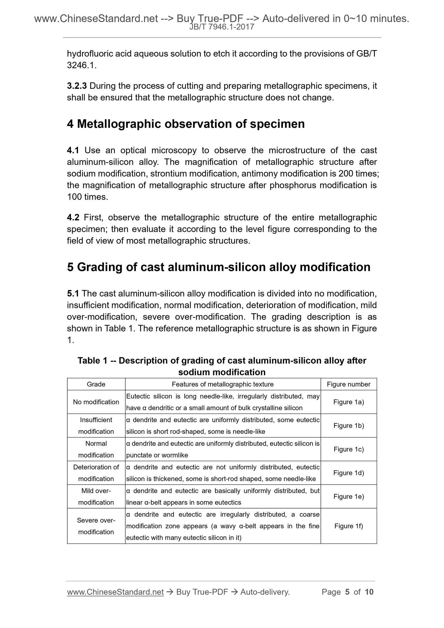 JB/T 7946.1-2017 Page 5