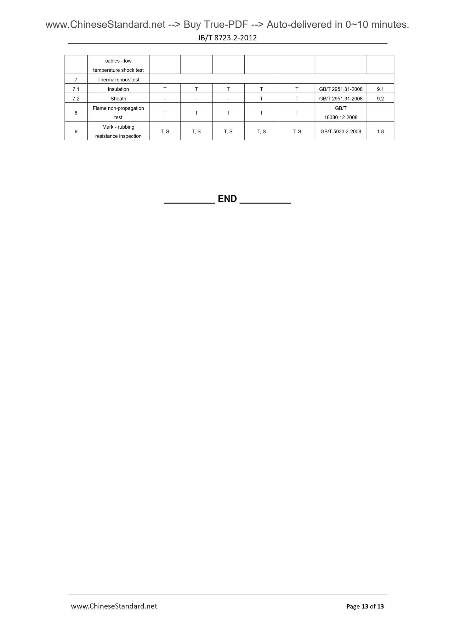 JB/T 8734.2-2012 Page 8