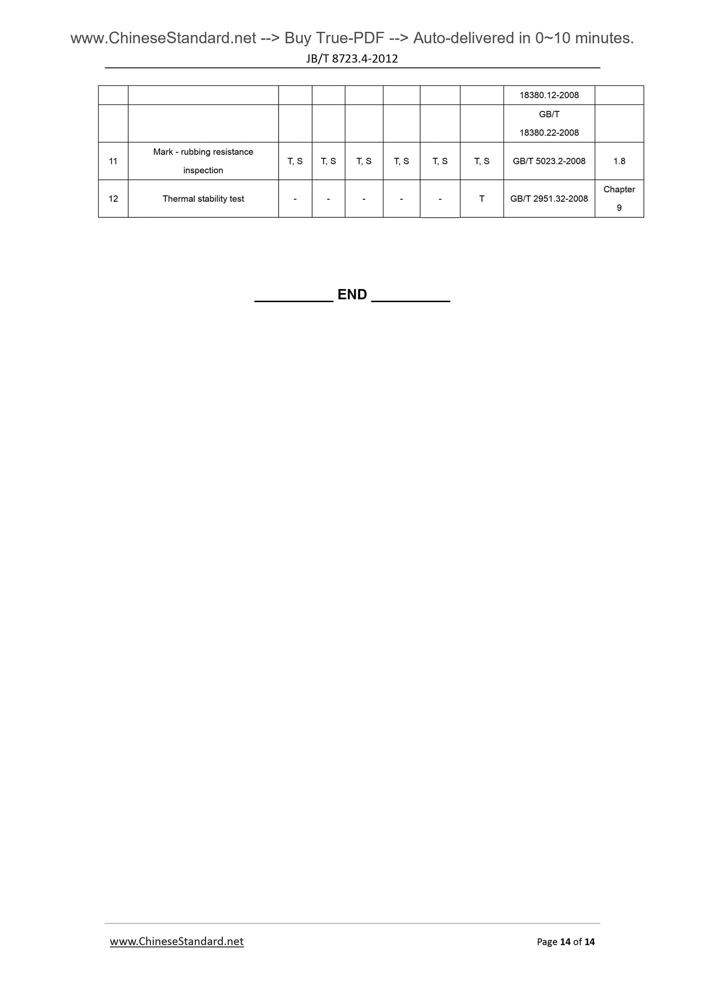 JB/T 8734.4-2012 Page 8