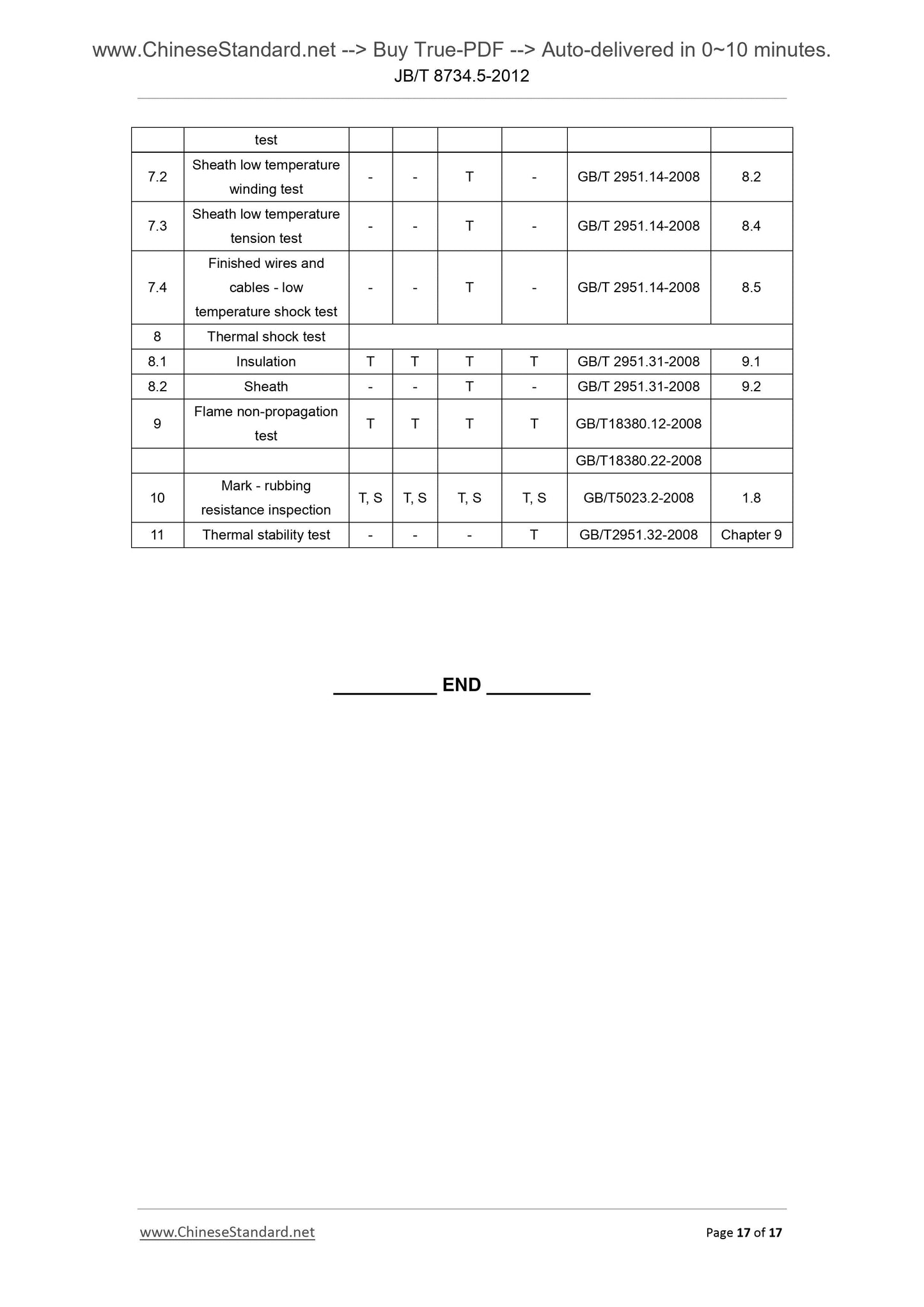JB/T 8734.5-2012 Page 8