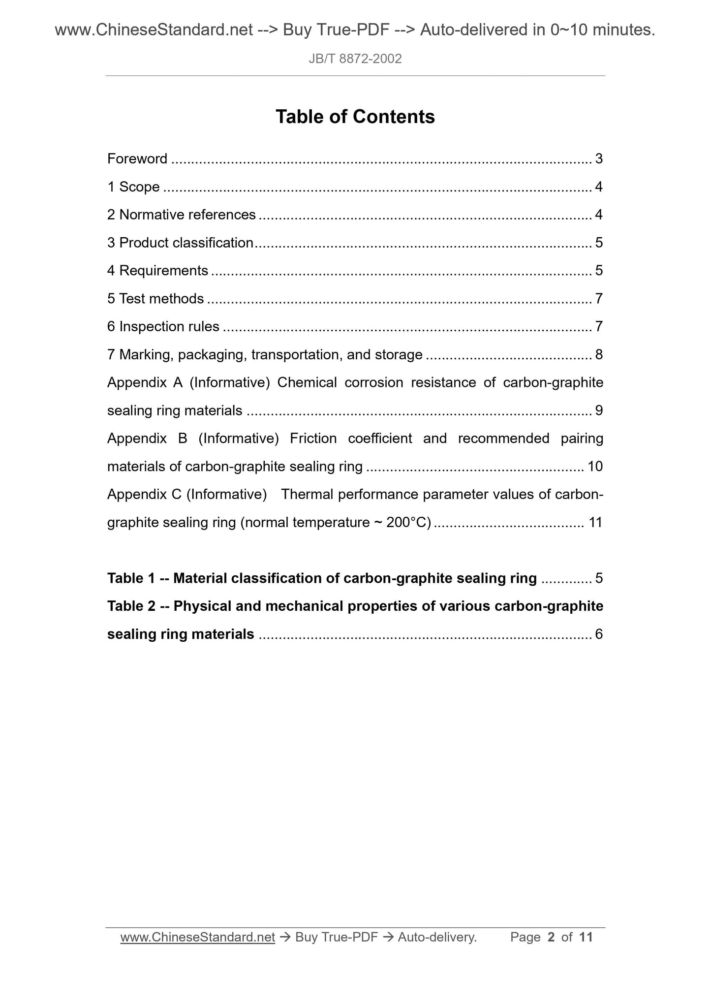 JB/T 8872-2002 Page 2