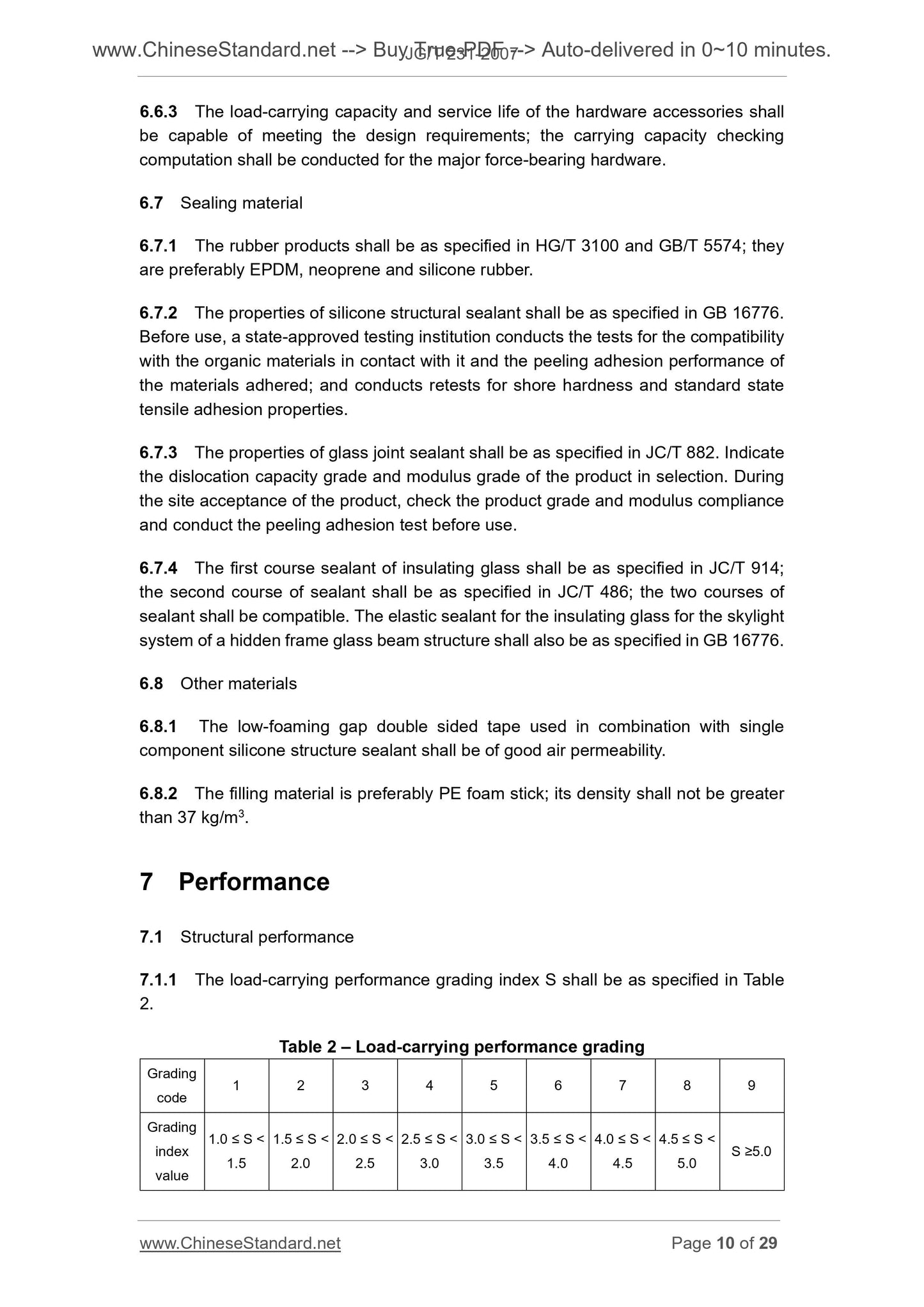 JG/T 231-2007 Page 7