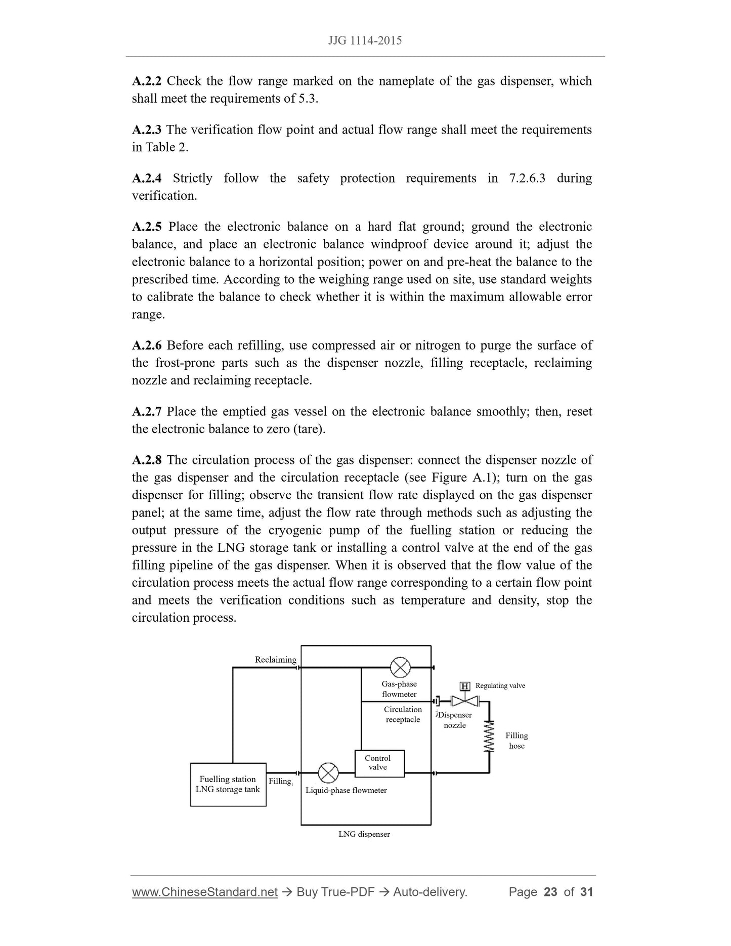 JJG 1114-2015 Page 10