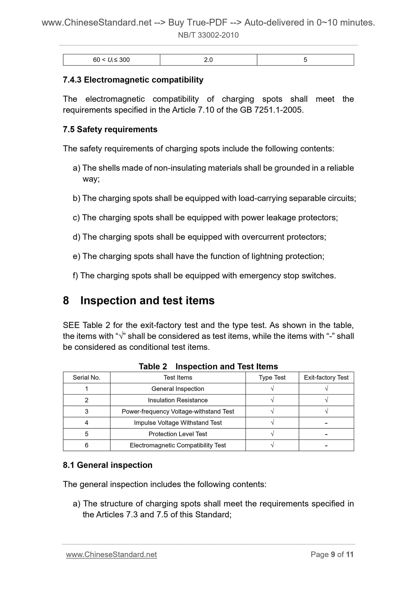 NB/T 33002-2010 Page 6