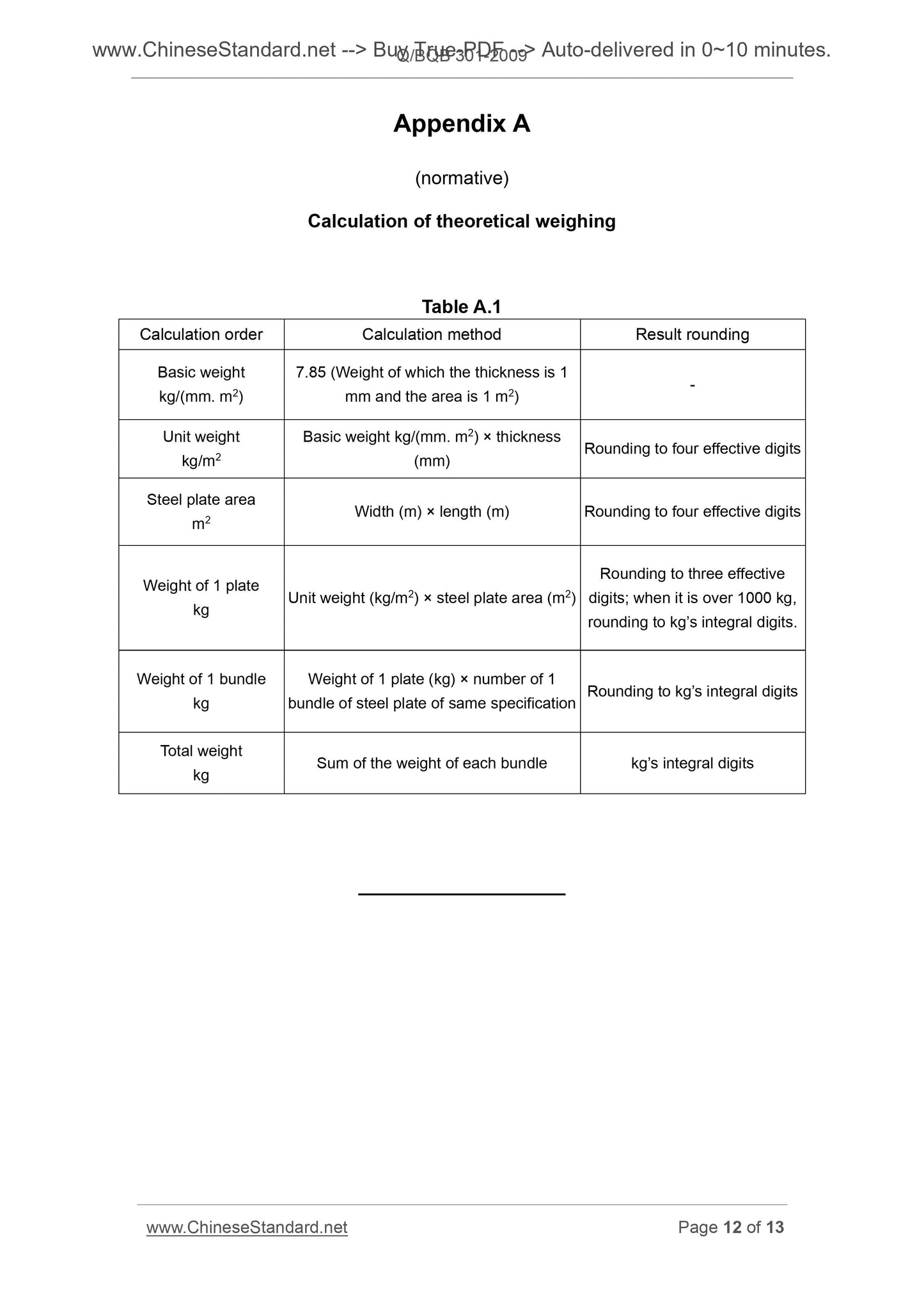 Q/BQB 301-2009 Page 7