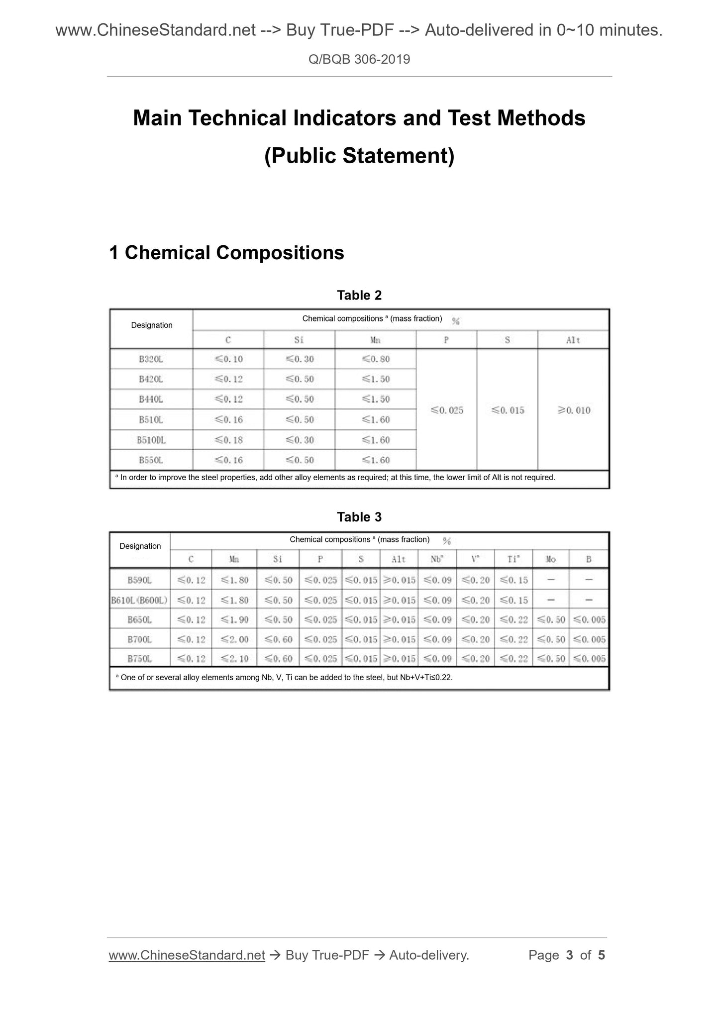 Q/BQB 306-2019 Page 3