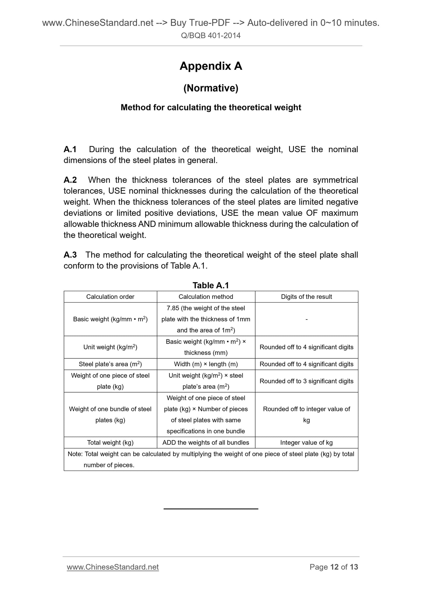 Q/BQB 401-2014 Page 5