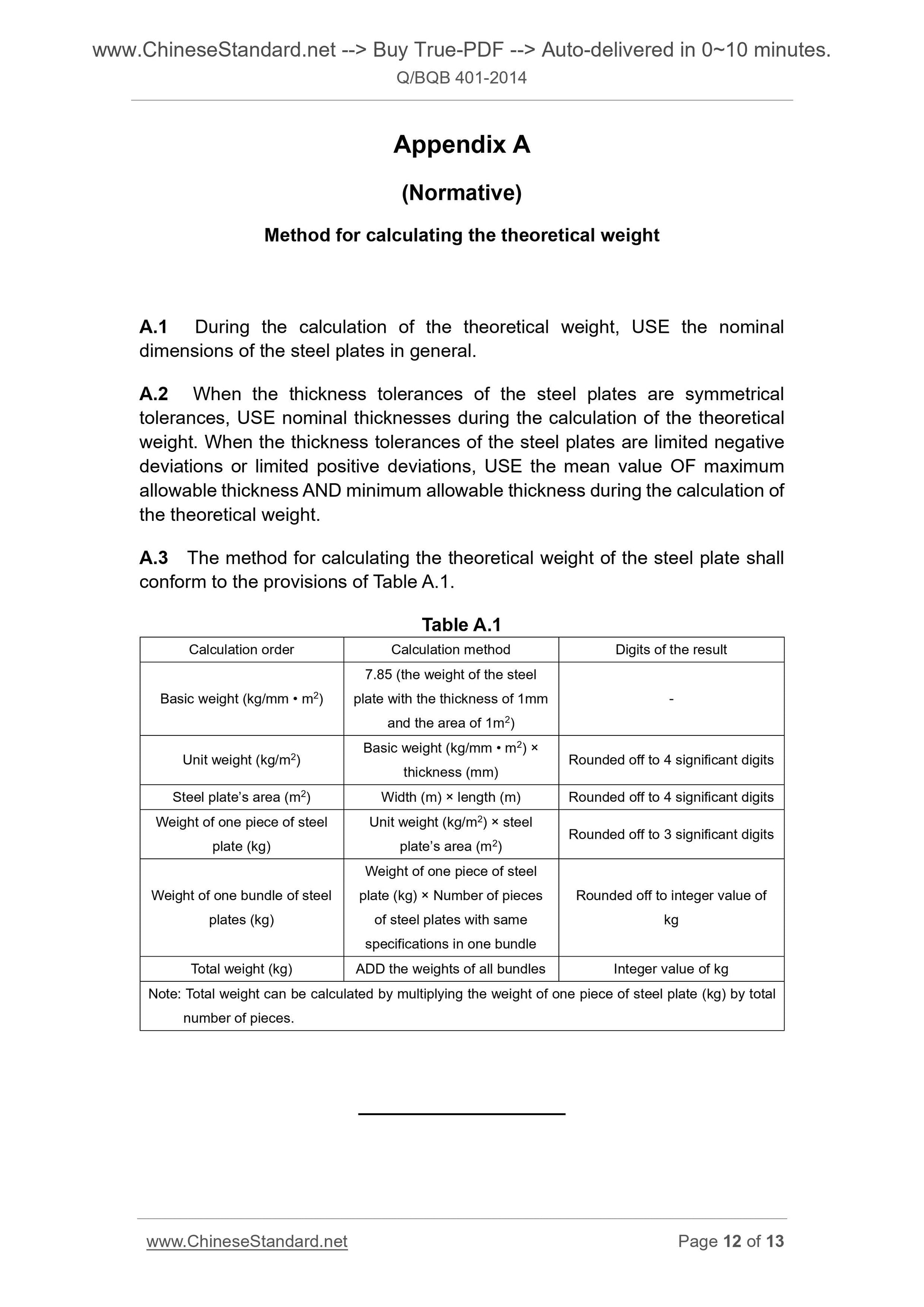Q/BQB 401-2014 Page 5