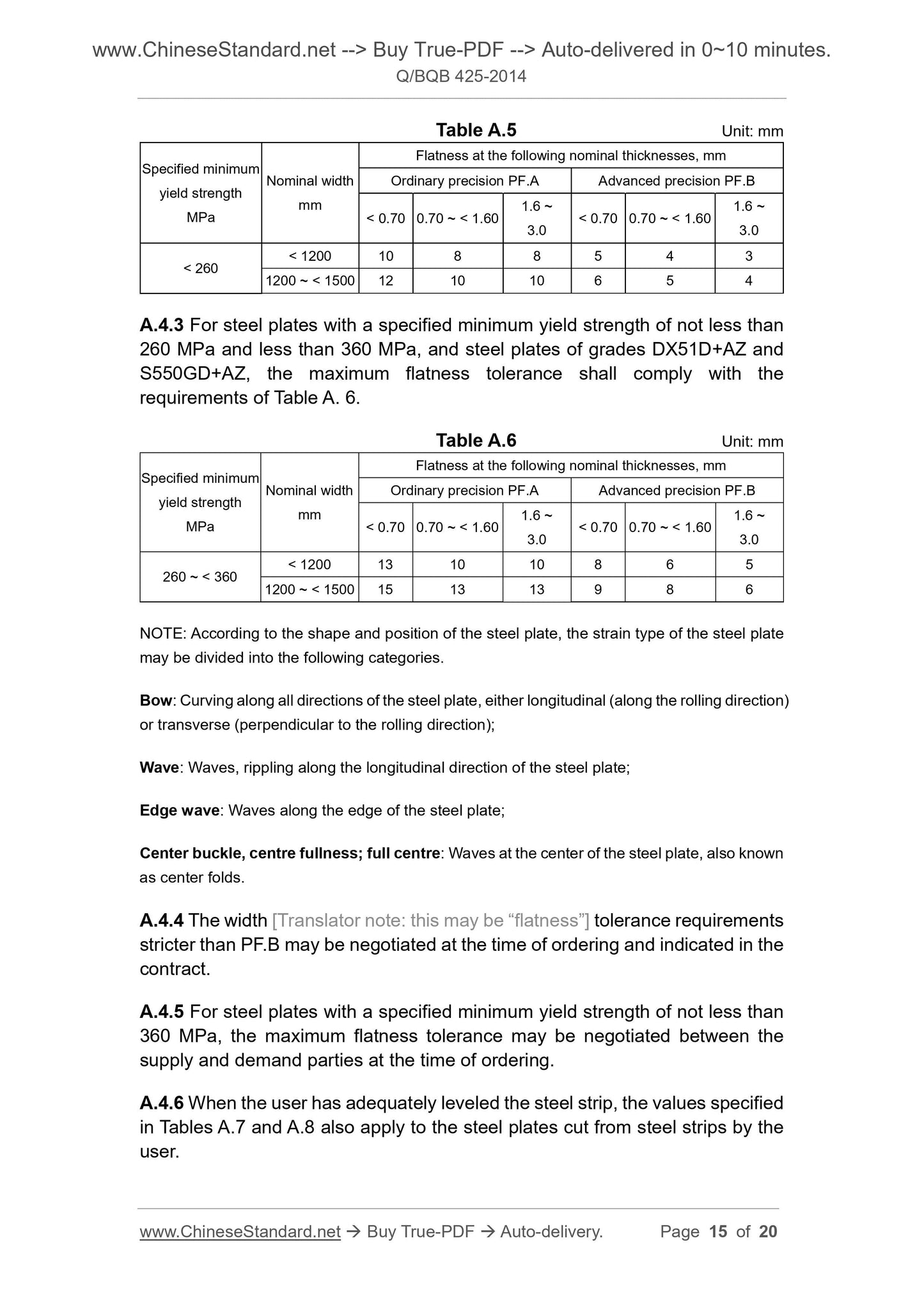 Q/BQB 425-2014 Page 5