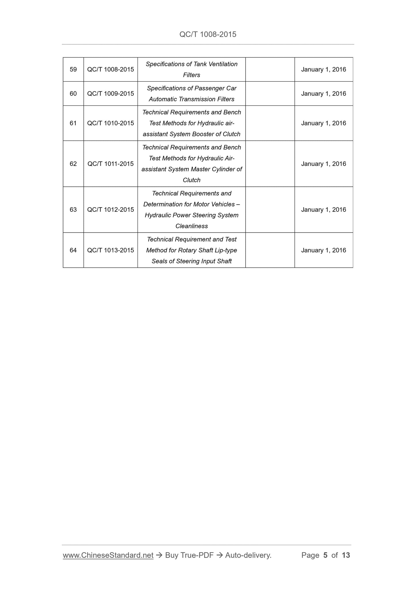 QC/T 1008-2015 Page 5
