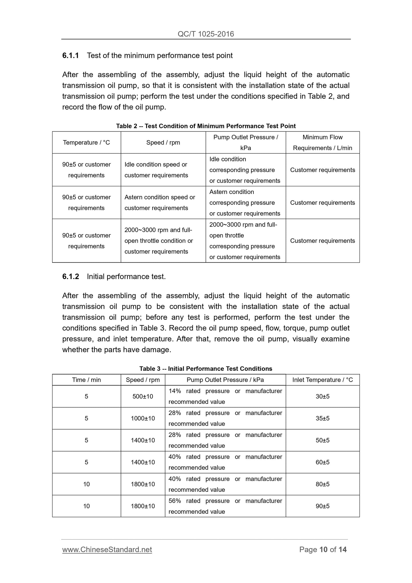 QC/T 1025-2016 Page 10