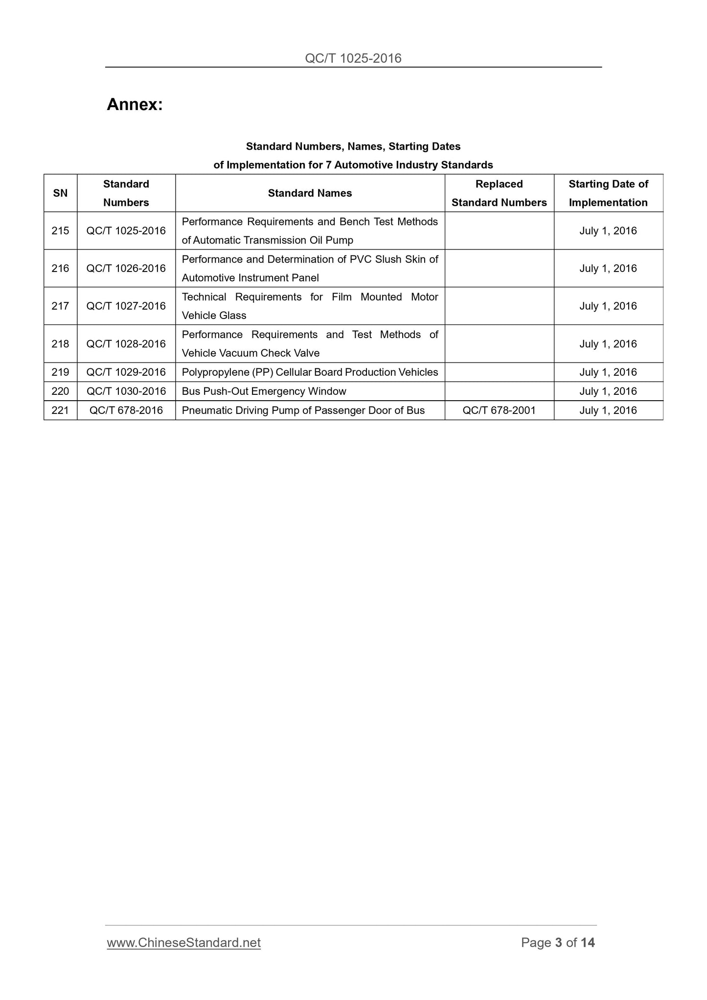 QC/T 1025-2016 Page 3