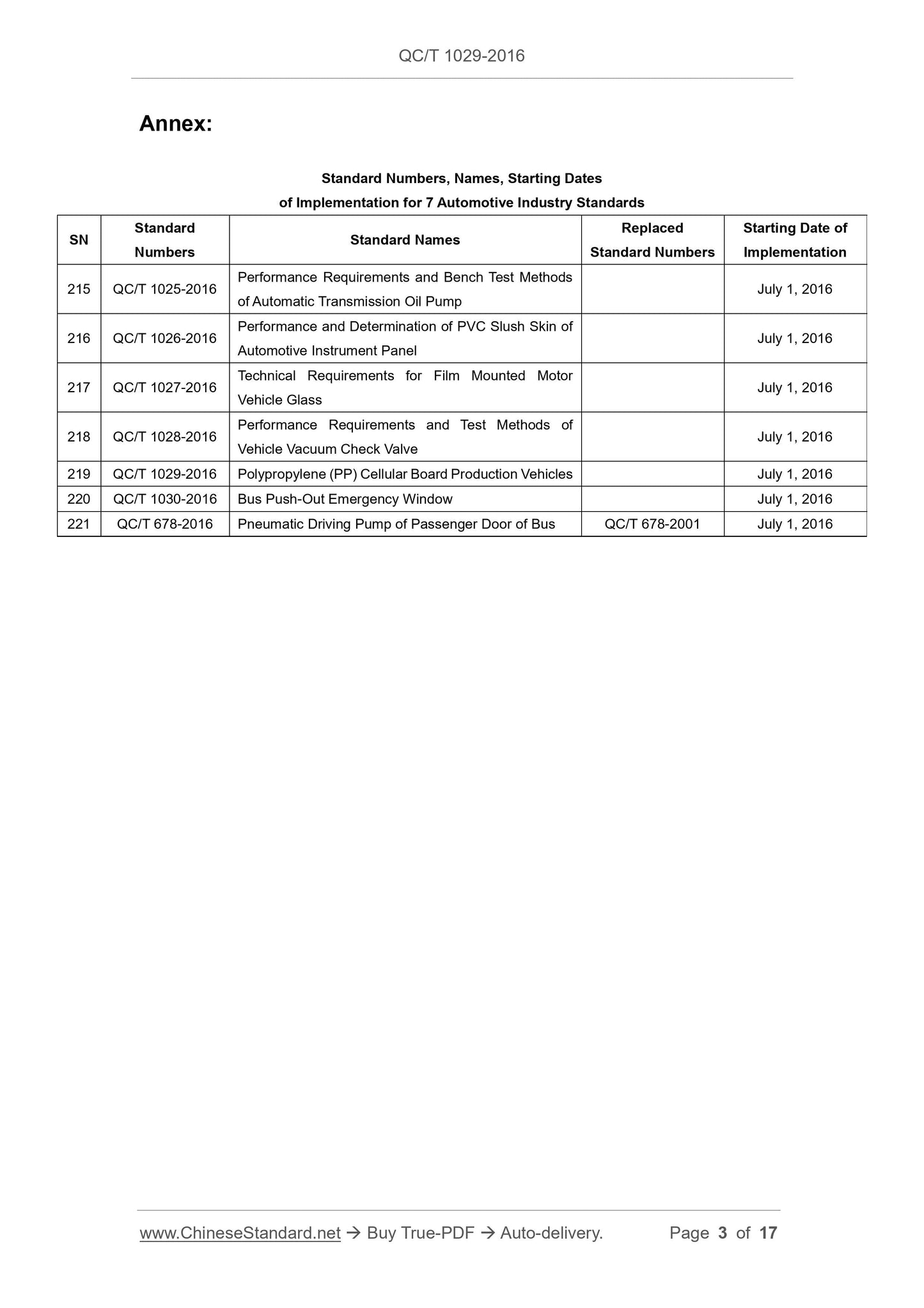 QC/T 1029-2016 Page 3