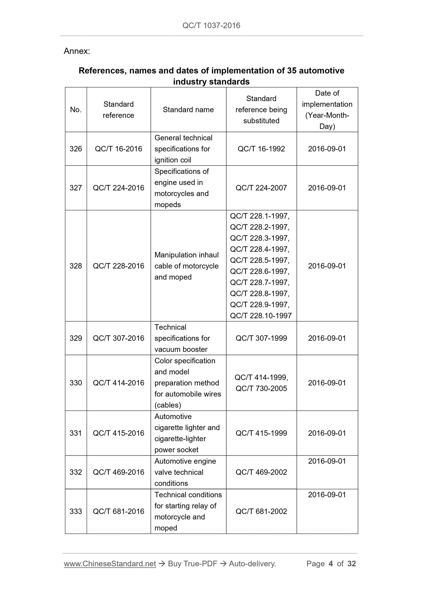 QC/T 1037-2016 Page 4