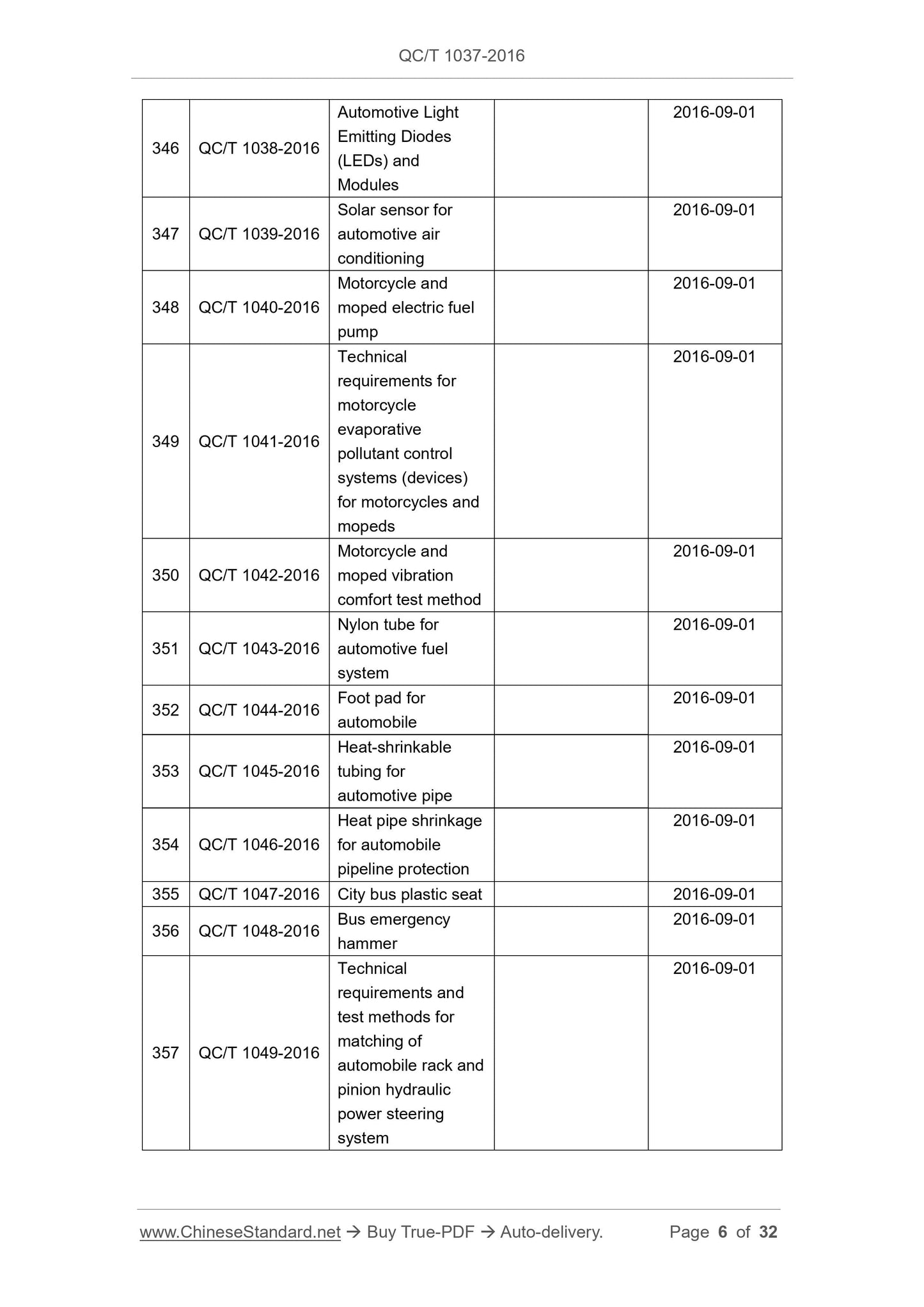QC/T 1037-2016 Page 6