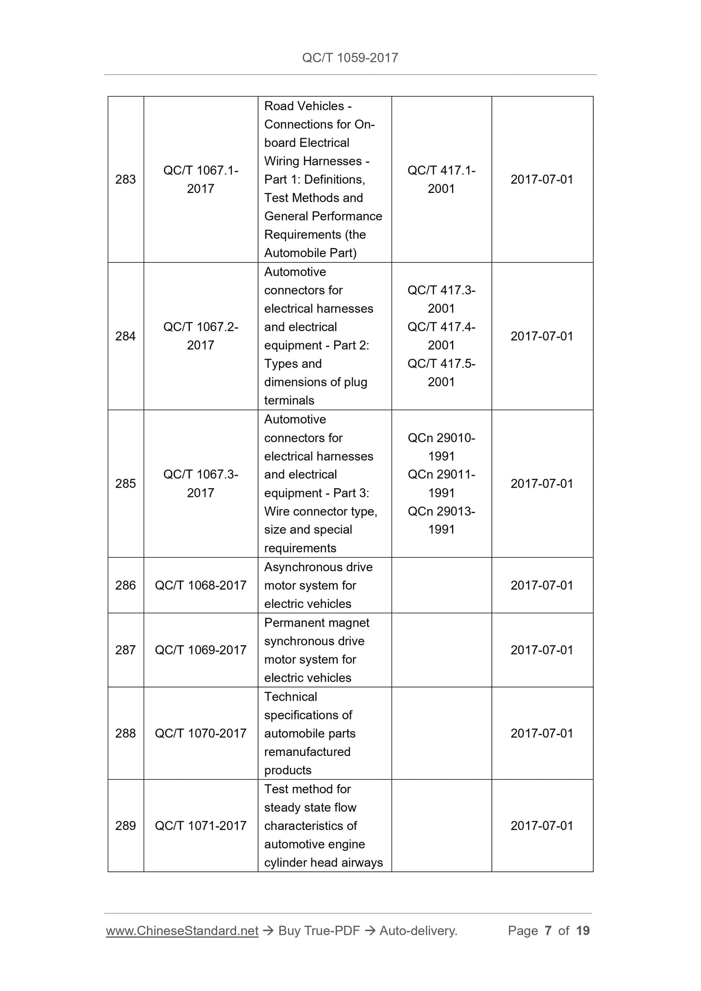 QC/T 1059-2017 Page 7