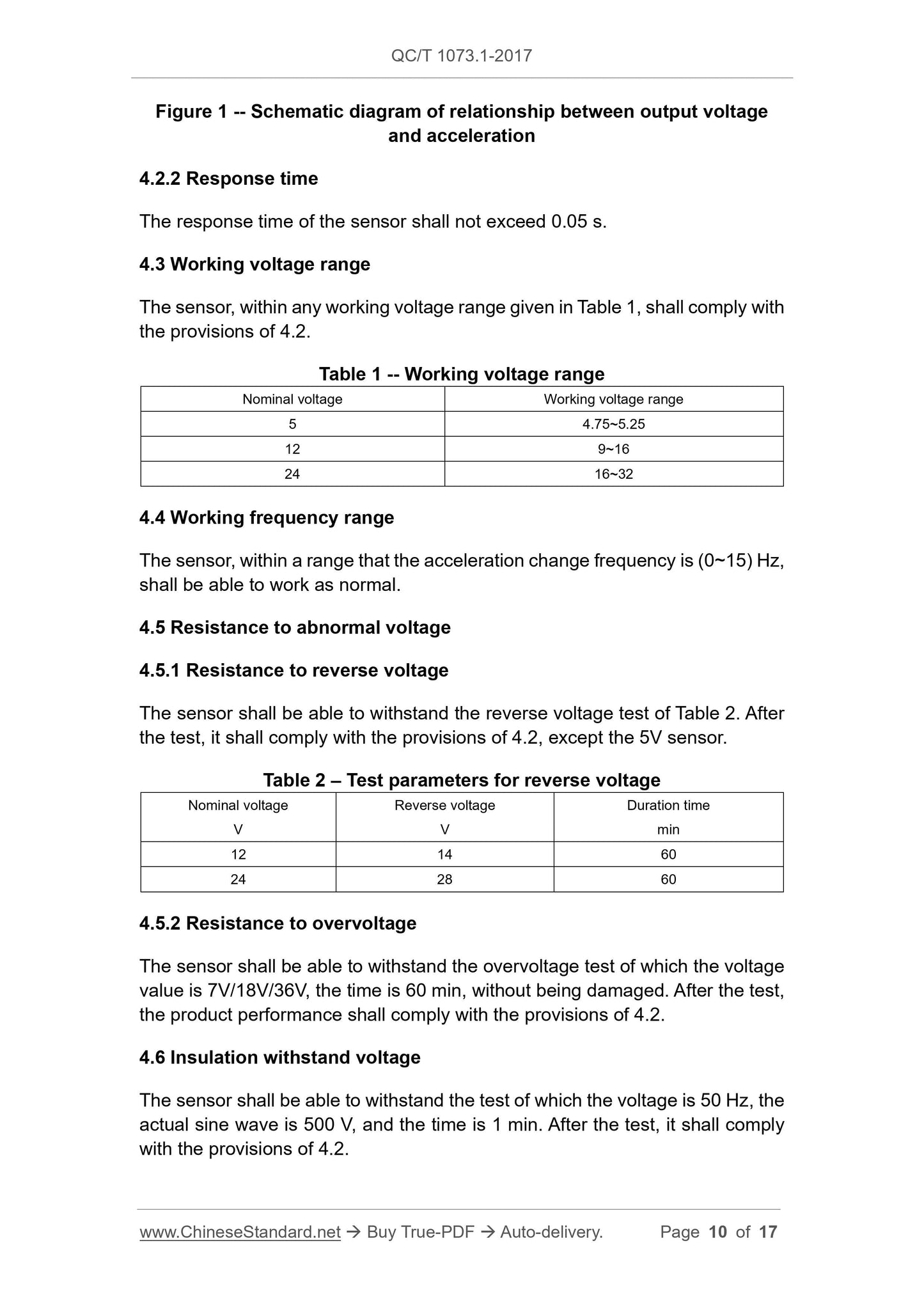 QC/T 1073.1-2017 Page 10
