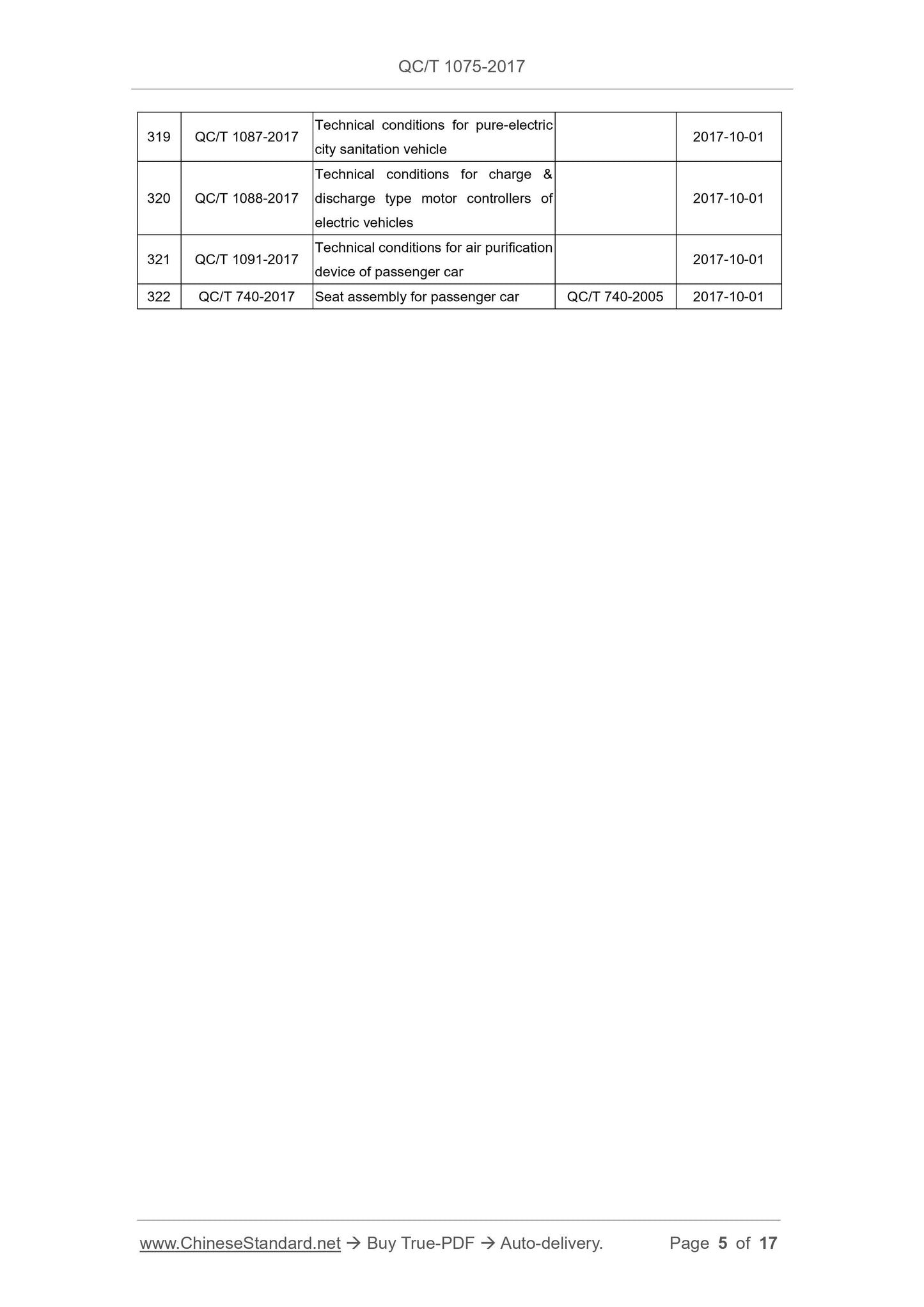 QC/T 1075-2017 Page 5