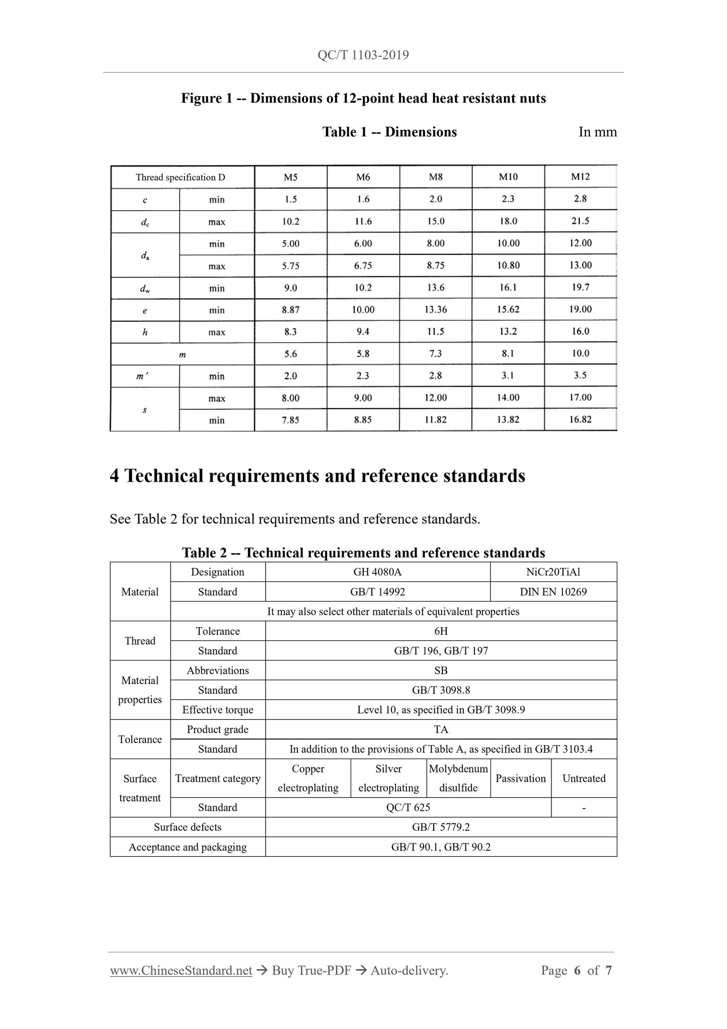 QC/T 1103-2019 Page 6