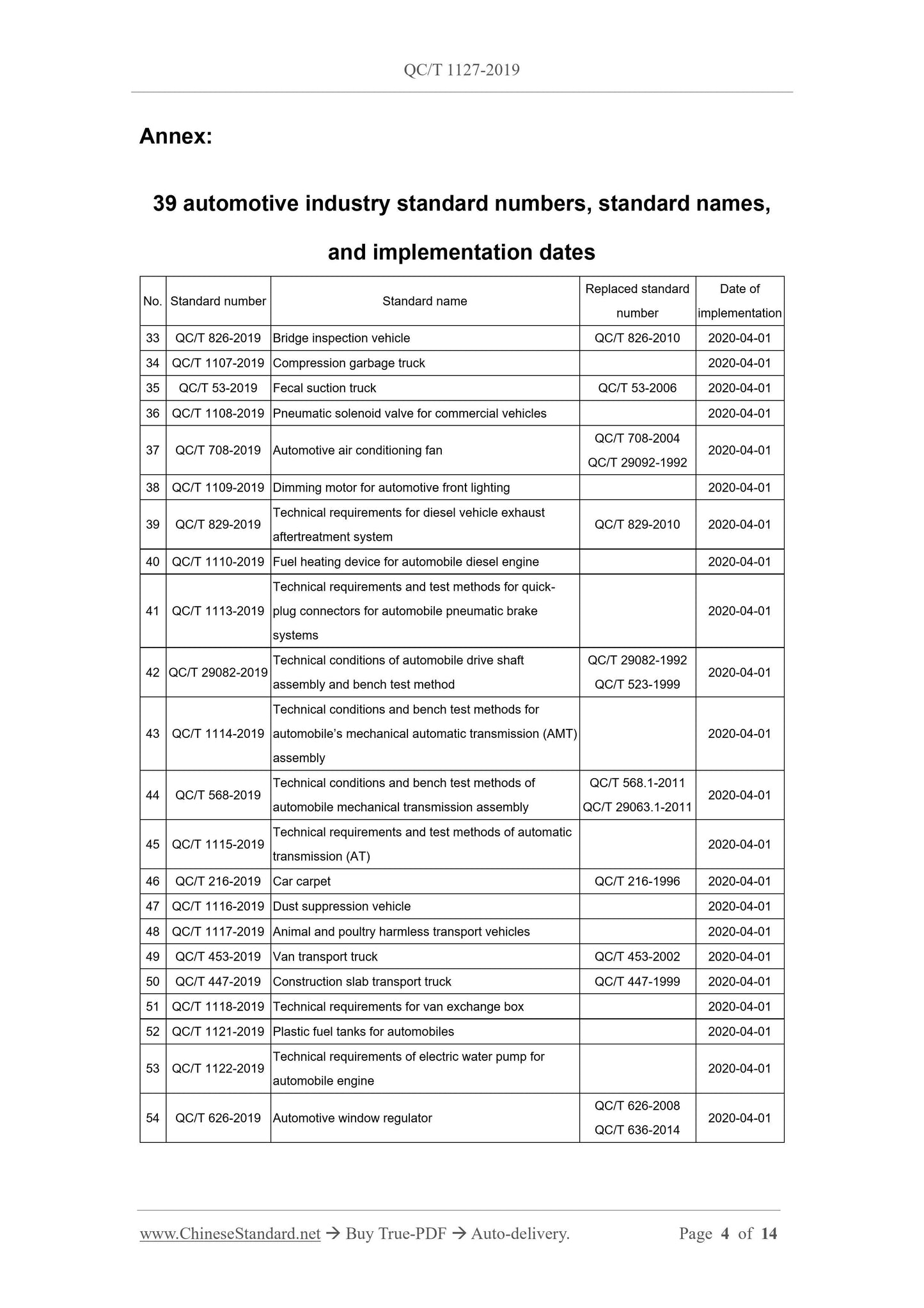 QC/T 1127-2019 Page 4