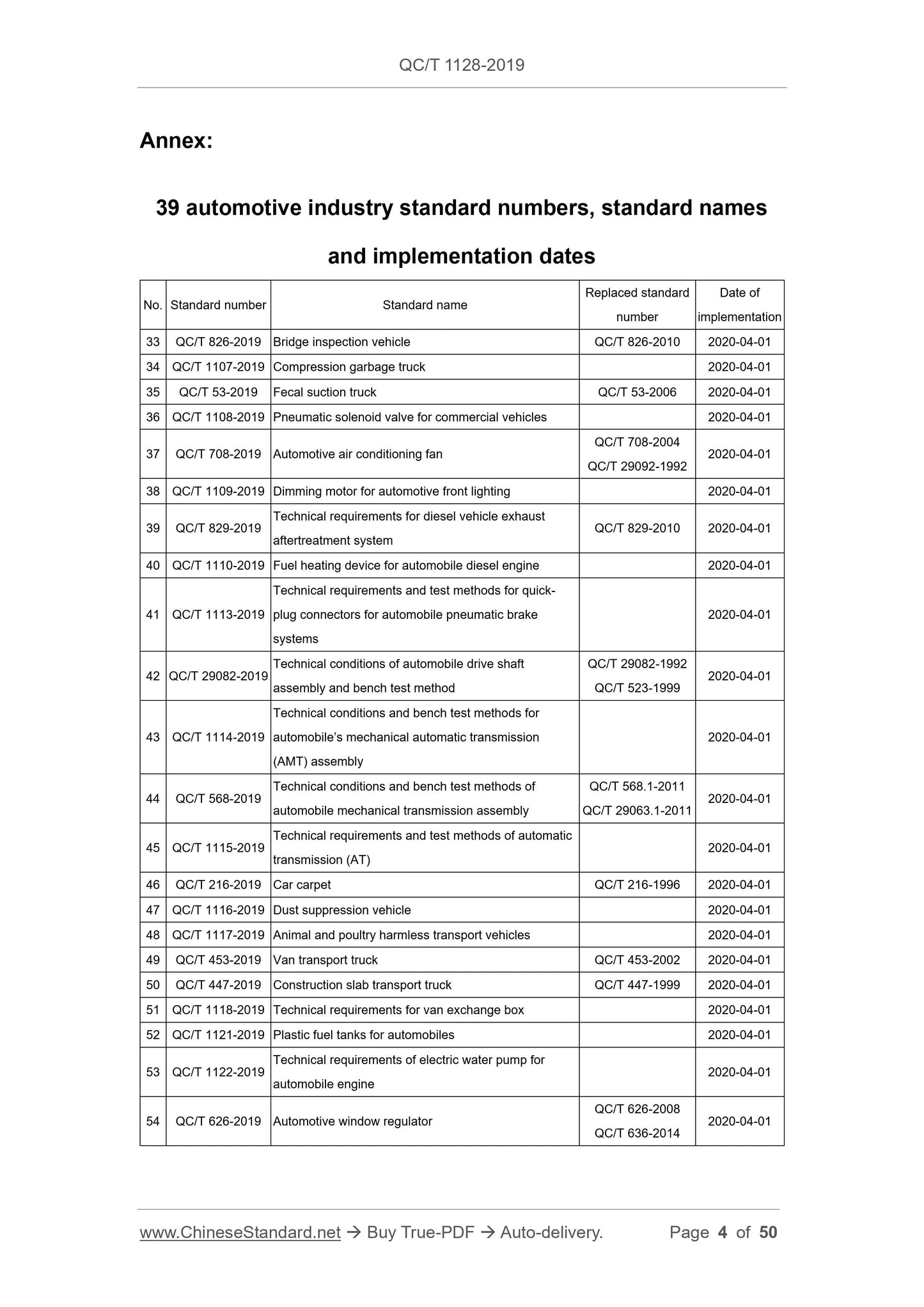 QC/T 1128-2019 Page 4