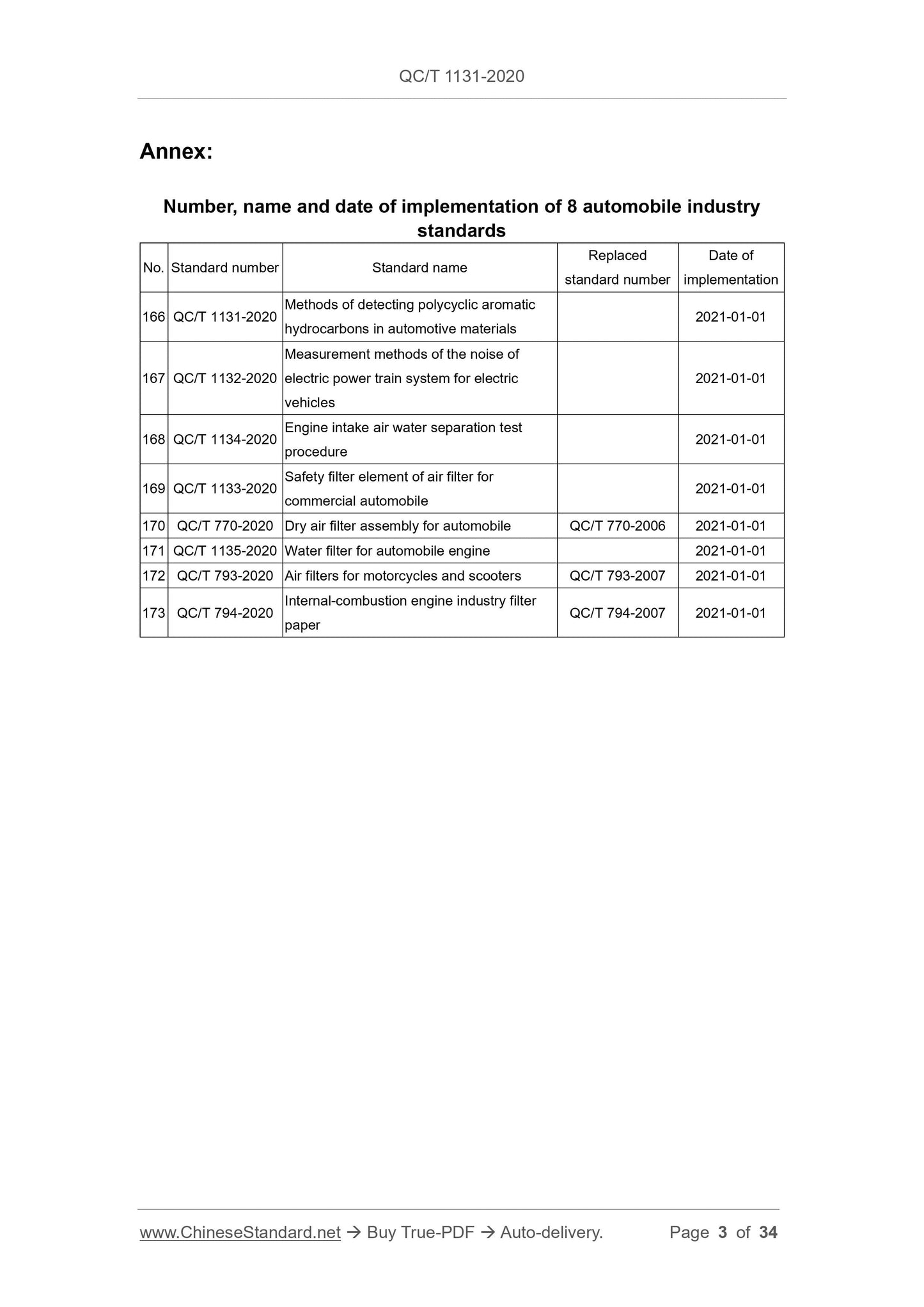 QC/T 1131-2020 Page 3