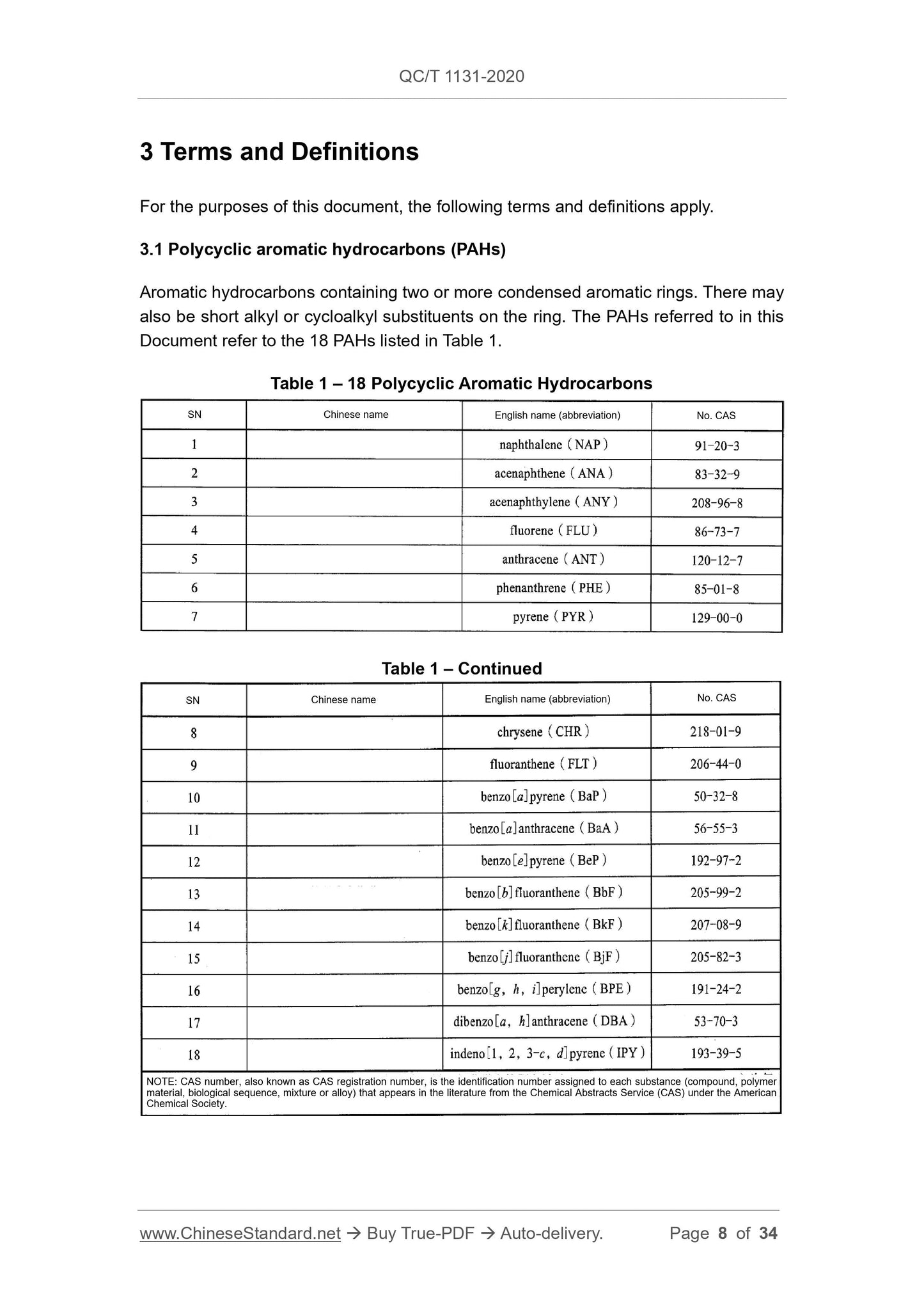 QC/T 1131-2020 Page 8