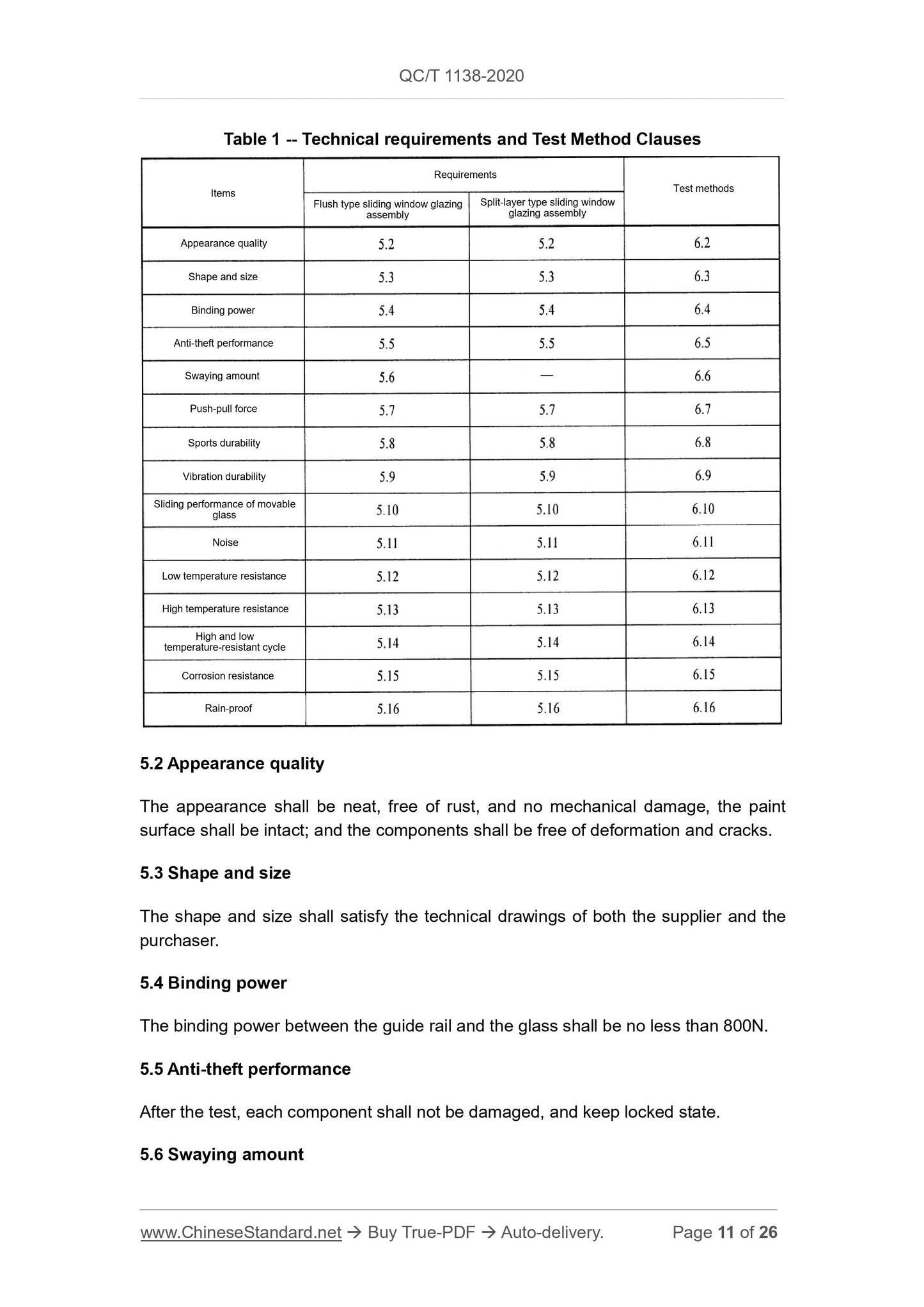 QC/T 1138-2020 Page 11