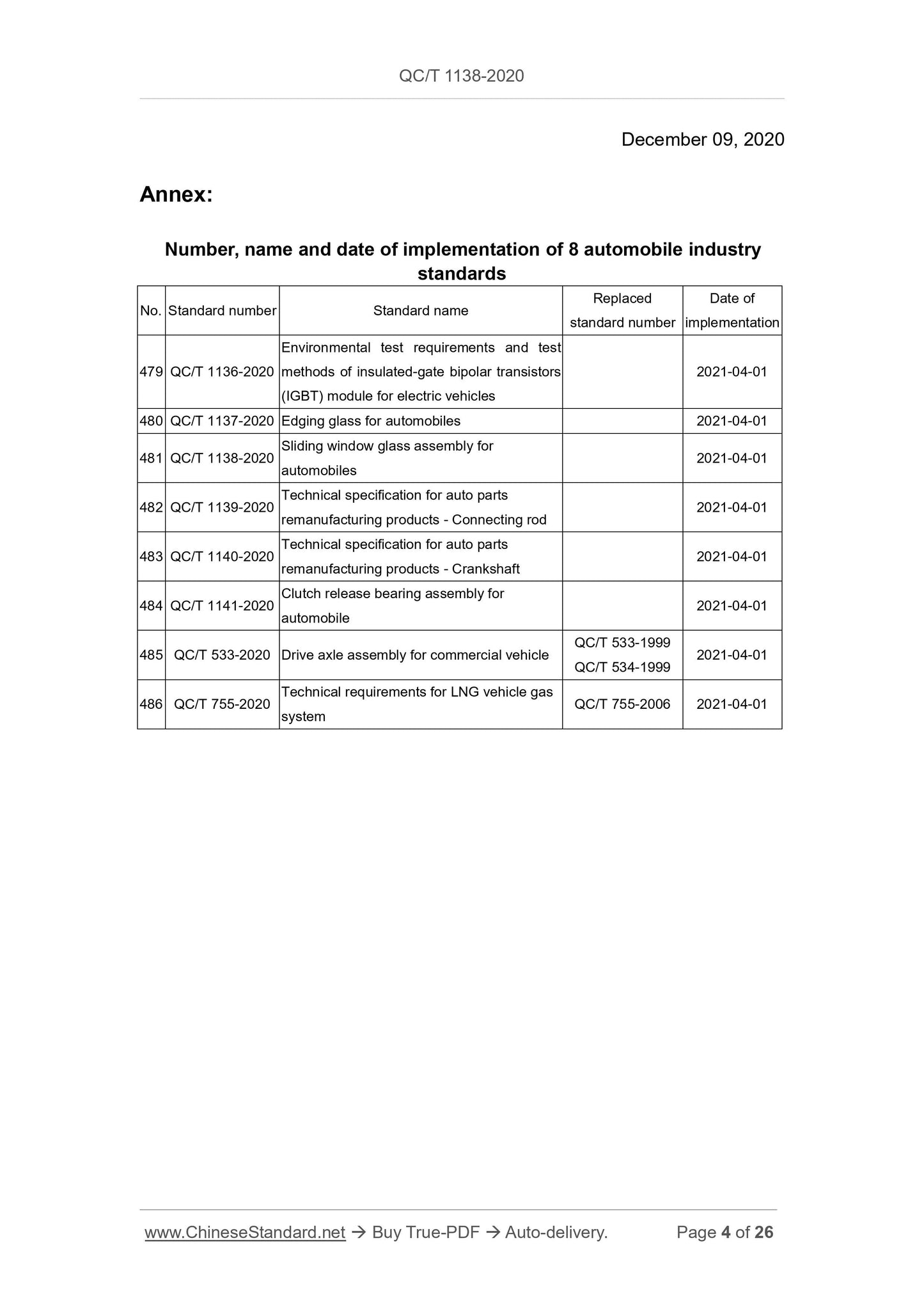 QC/T 1138-2020 Page 4