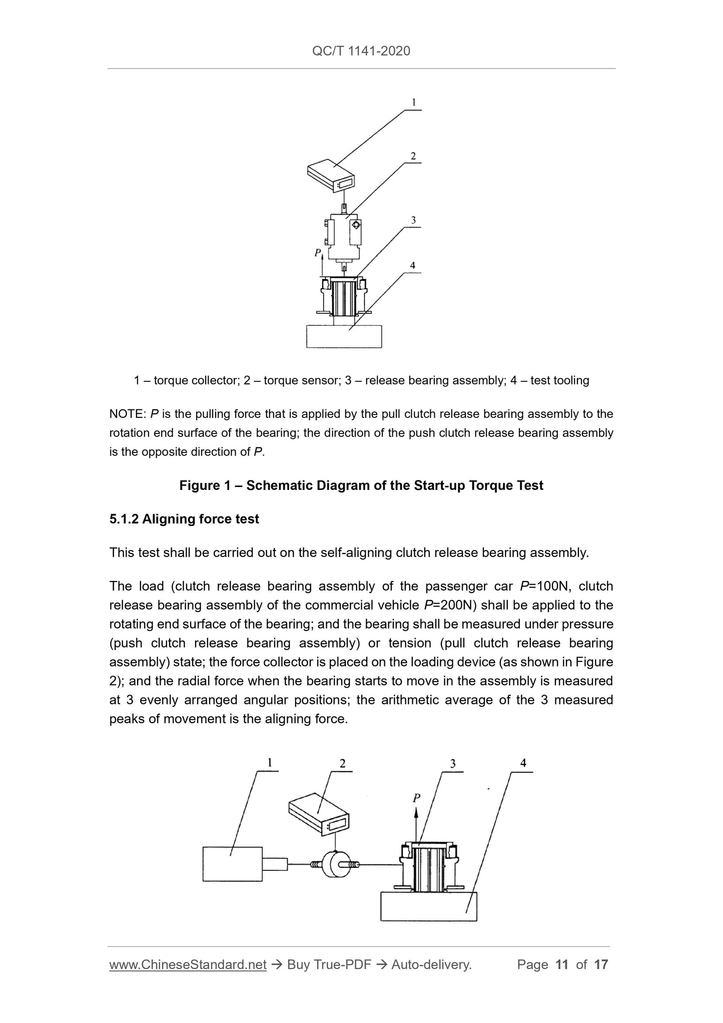QC/T 1141-2020 Page 11