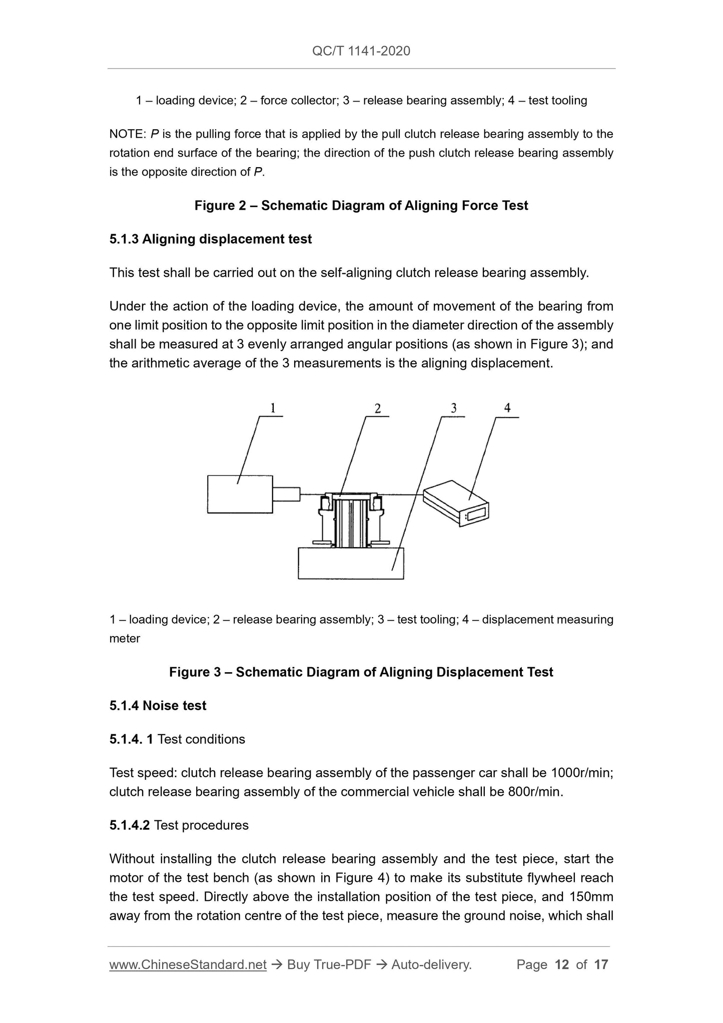 QC/T 1141-2020 Page 12