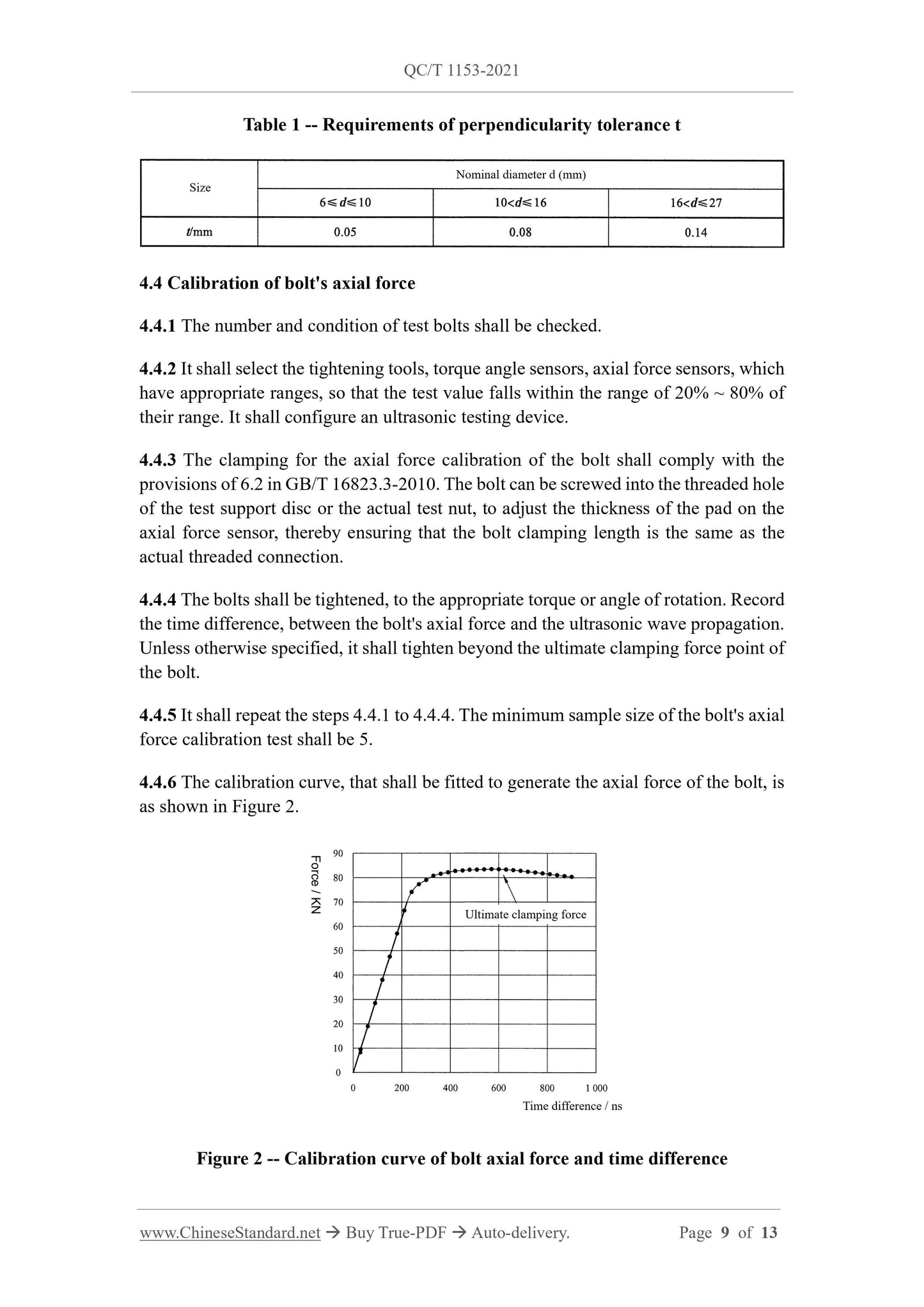 QC/T 1153-2021 Page 9
