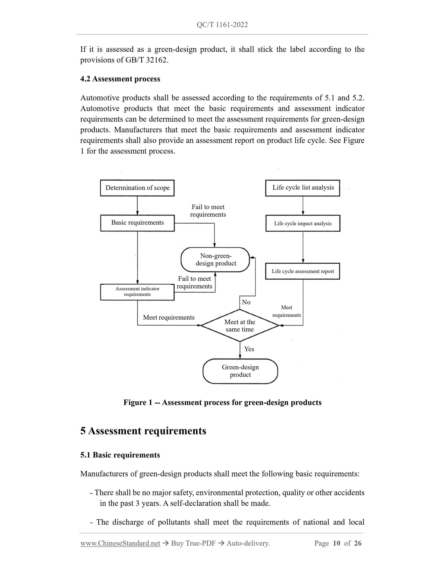 QC/T 1161-2022 Page 10
