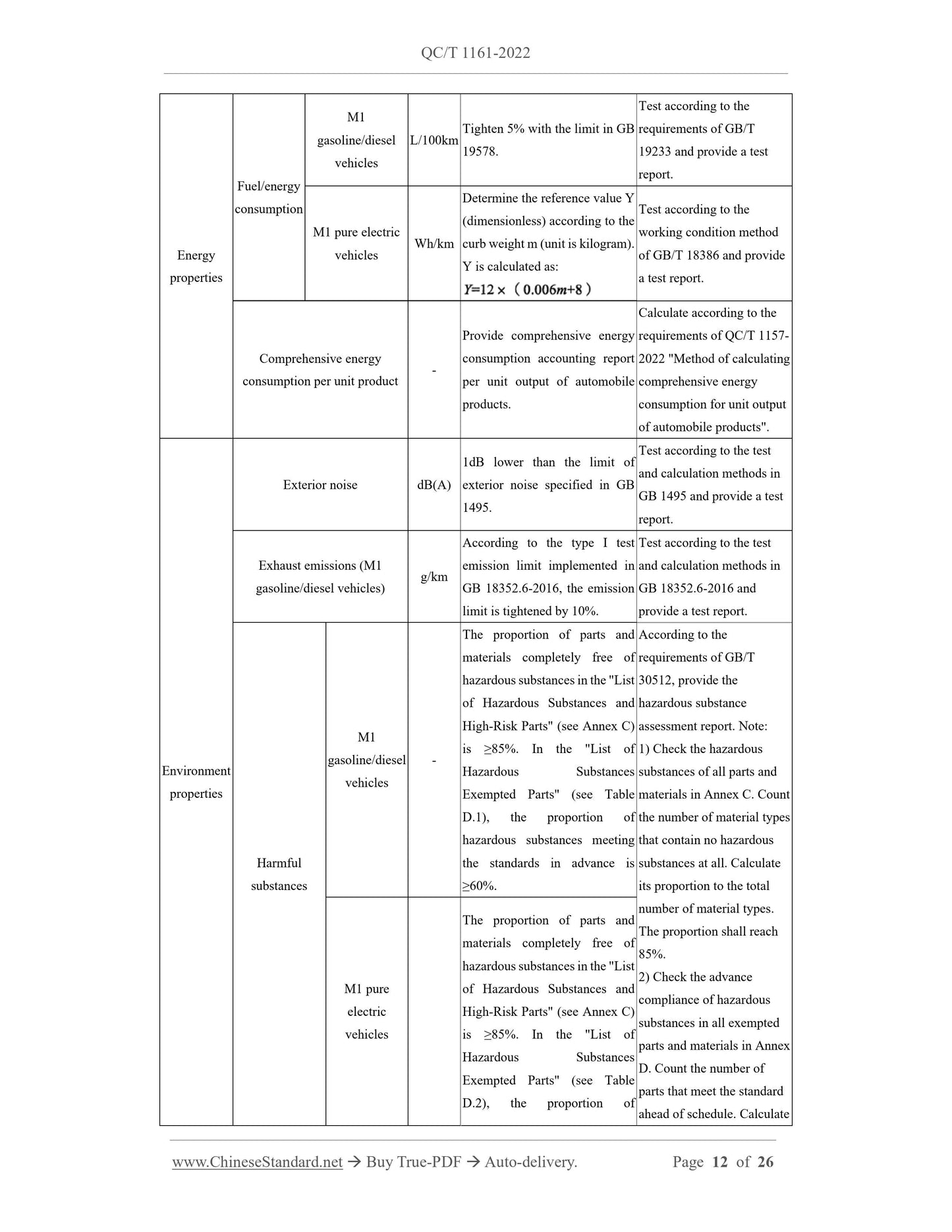 QC/T 1161-2022 Page 12
