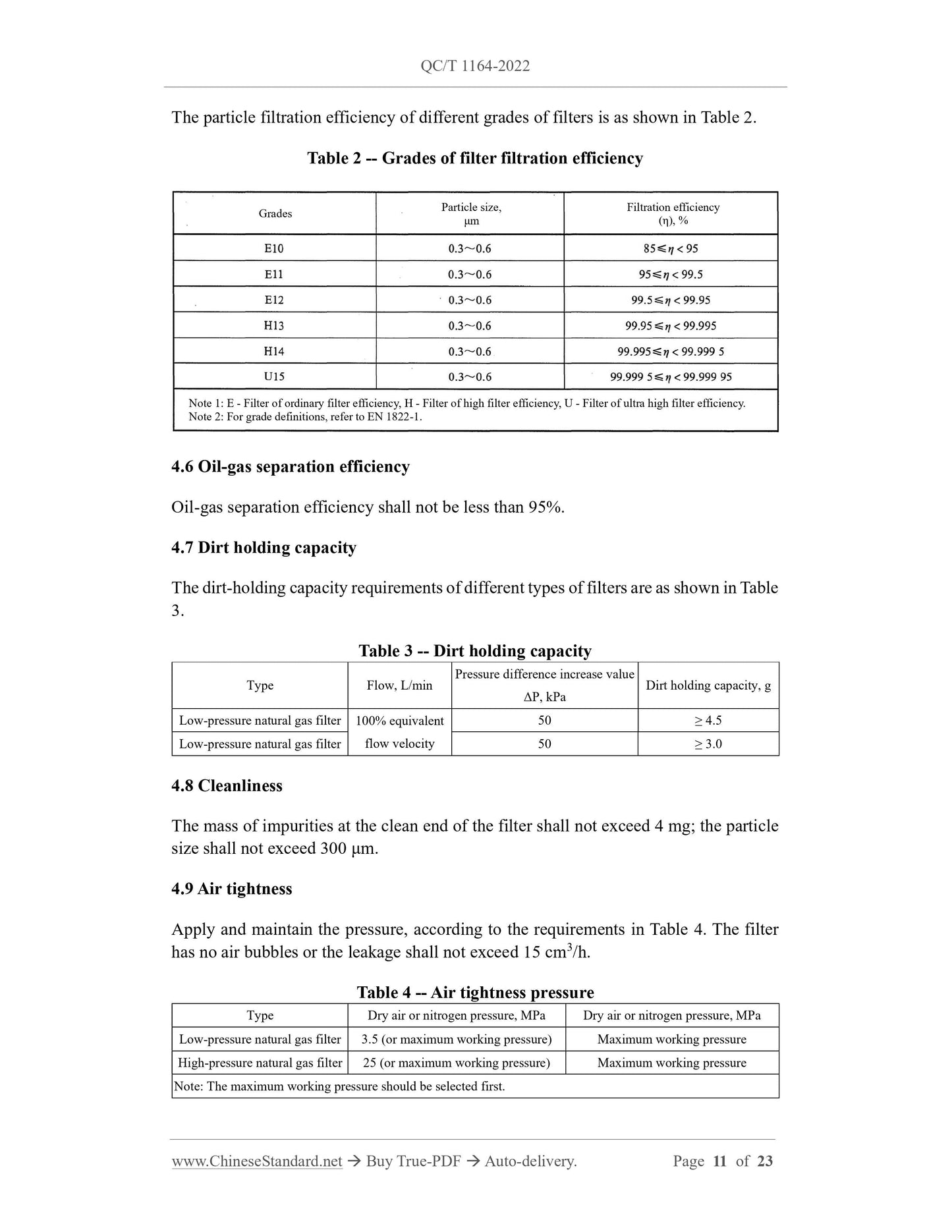 QC/T 1164-2022 Page 11