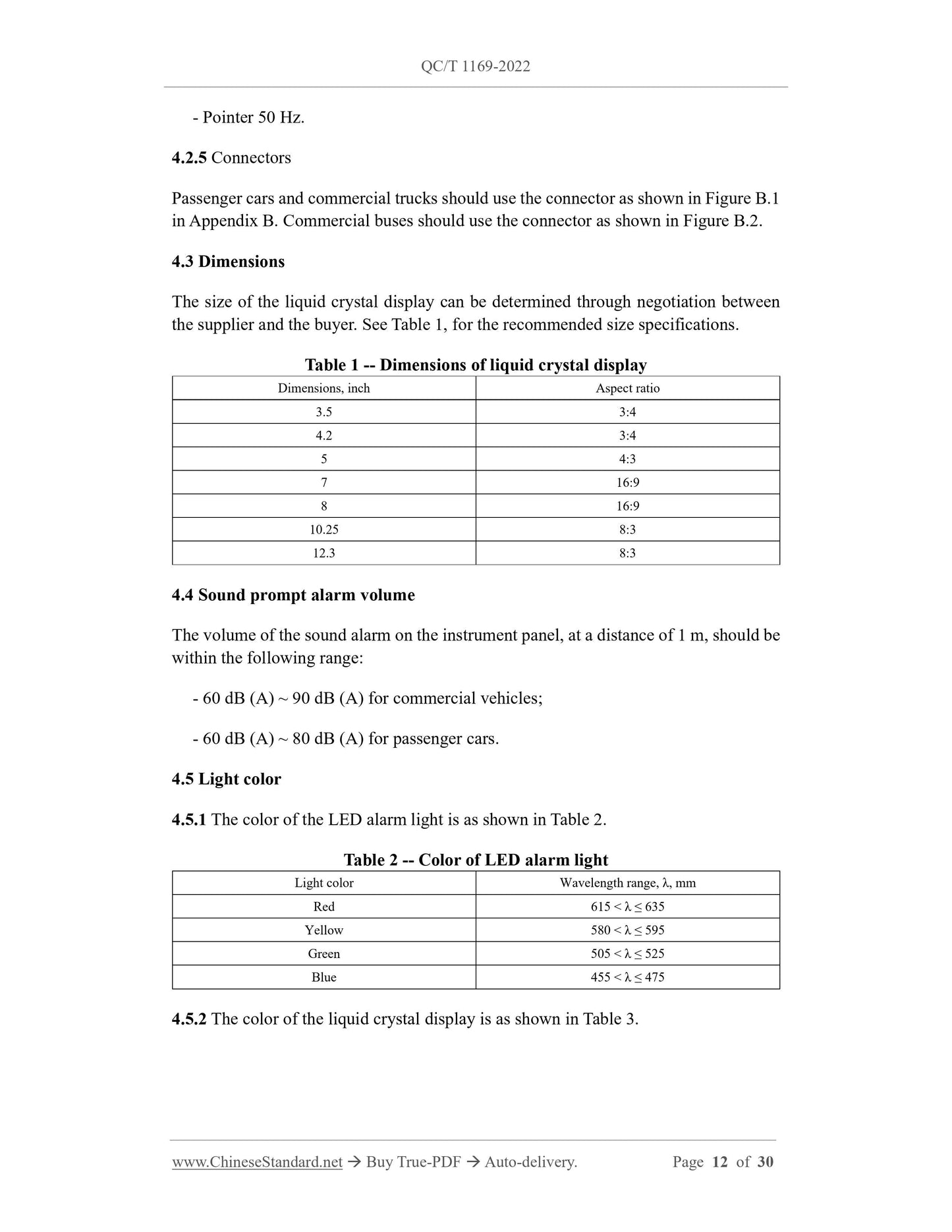 QC/T 1169-2022 Page 12