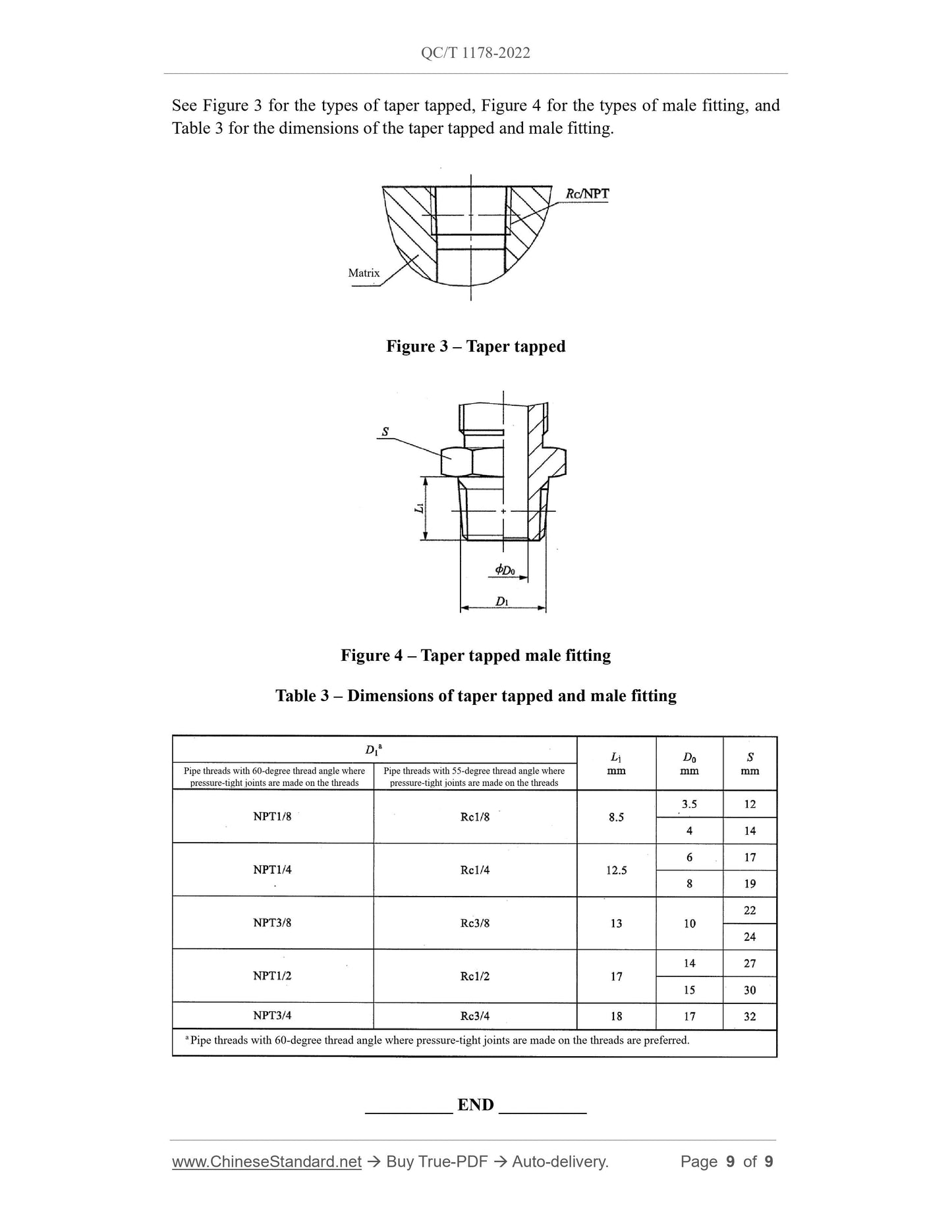 QC/T 1178-2022 Page 9
