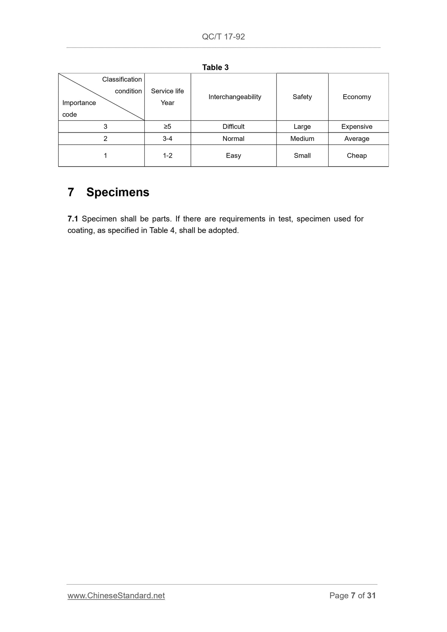 QC/T 17-1992 Page 7