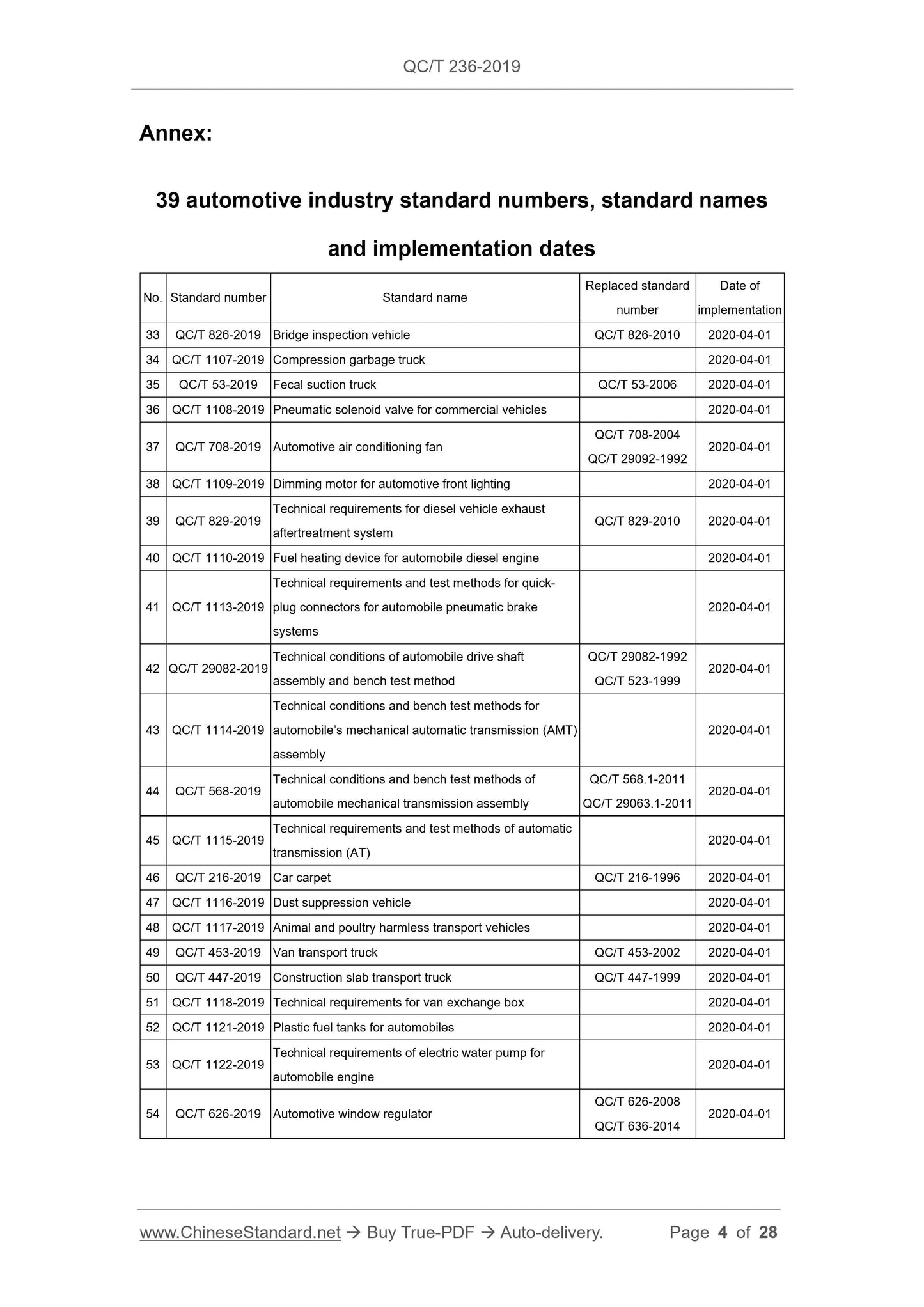 QC/T 236-2019 Page 4