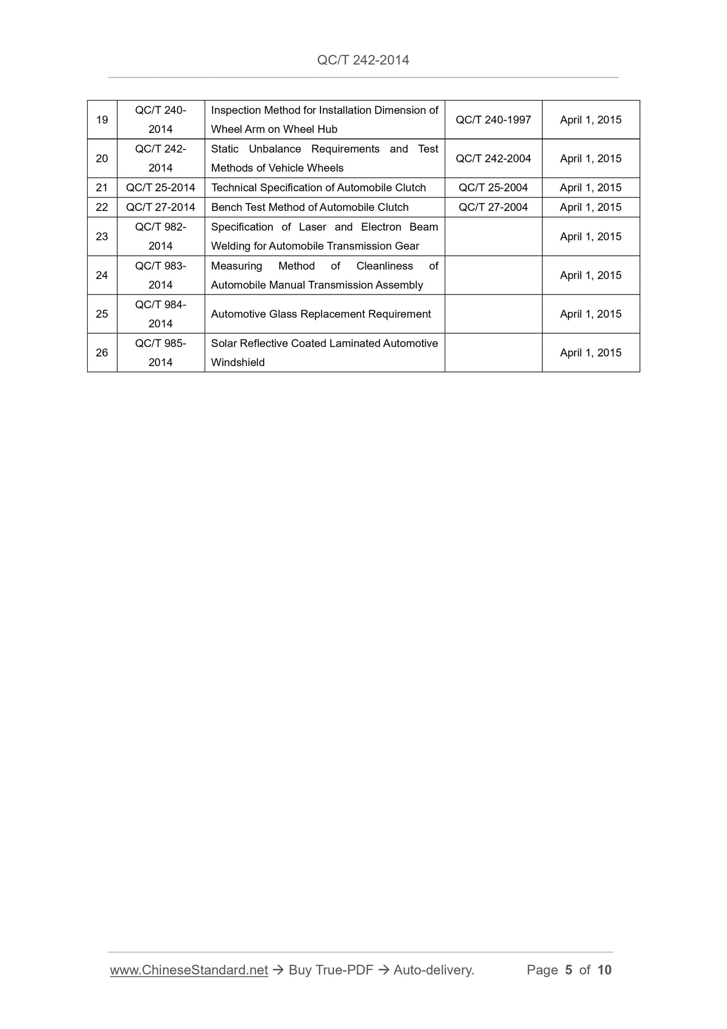 QC/T 242-2014 Page 5